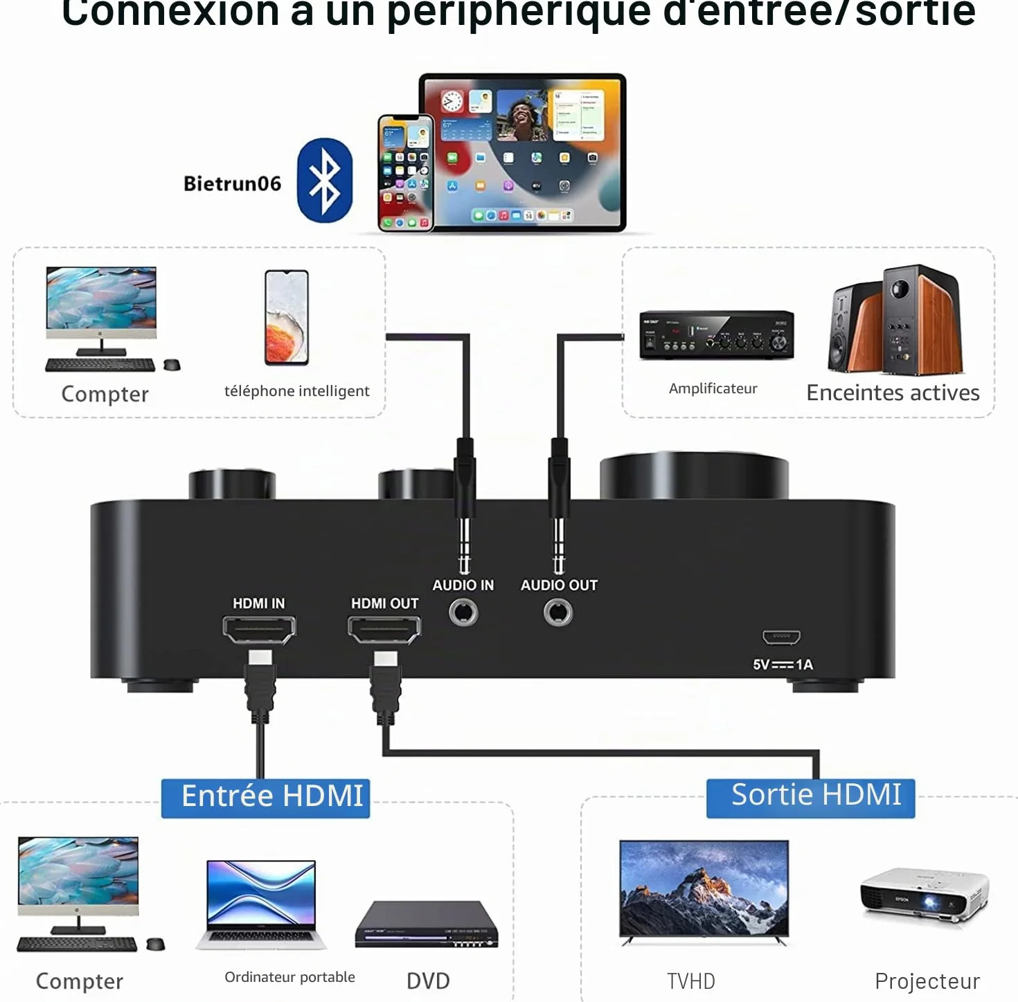 Karaoke Micro sans Fil UHF Double Portable Bluetooth pour TV PC Fête DJ Haut-Parleur 100FT