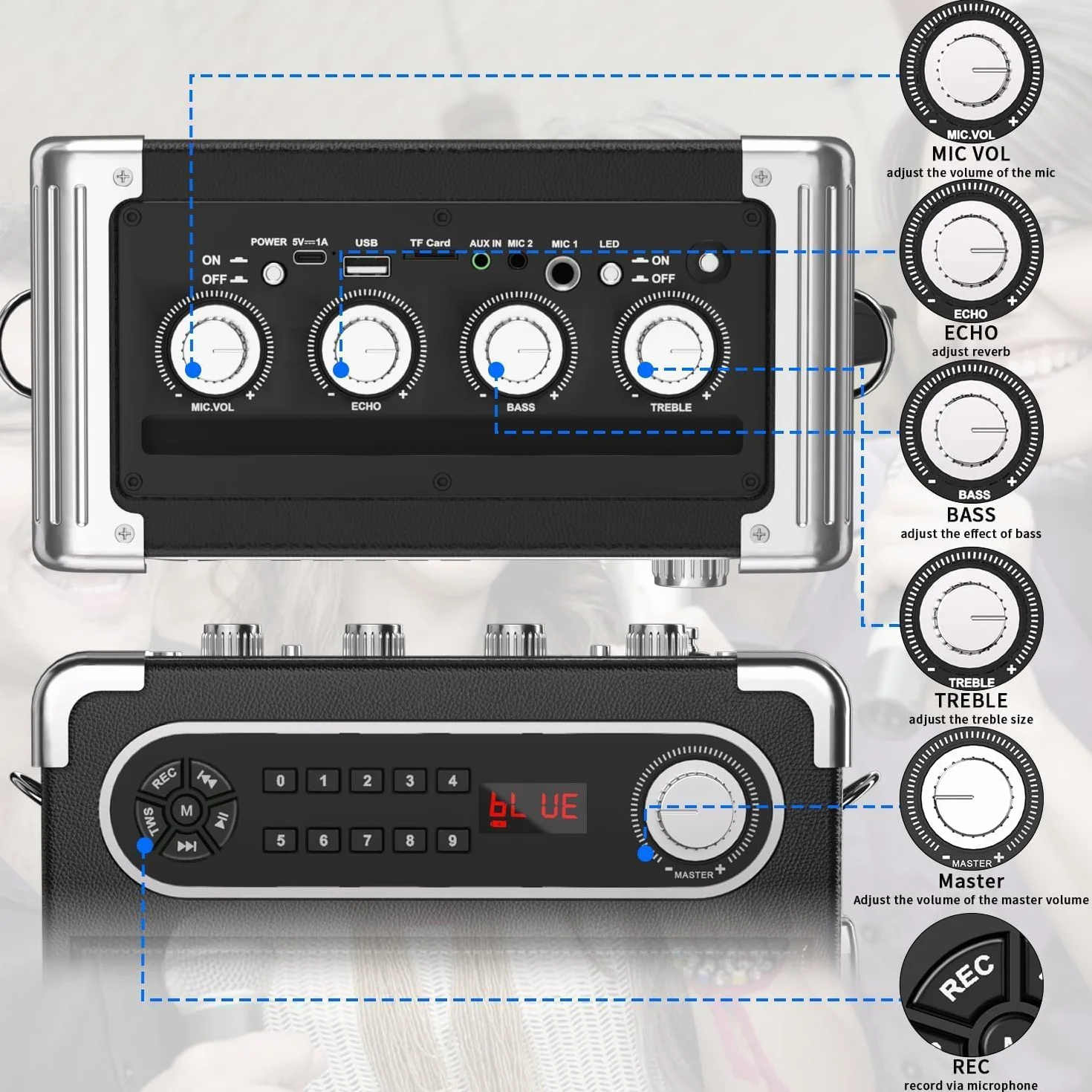 Karaoké avec 2 Microphones sans Fil, Enceinte Bluetooth 5.3 Portable avec Lumières LED, Système de Sonorisation