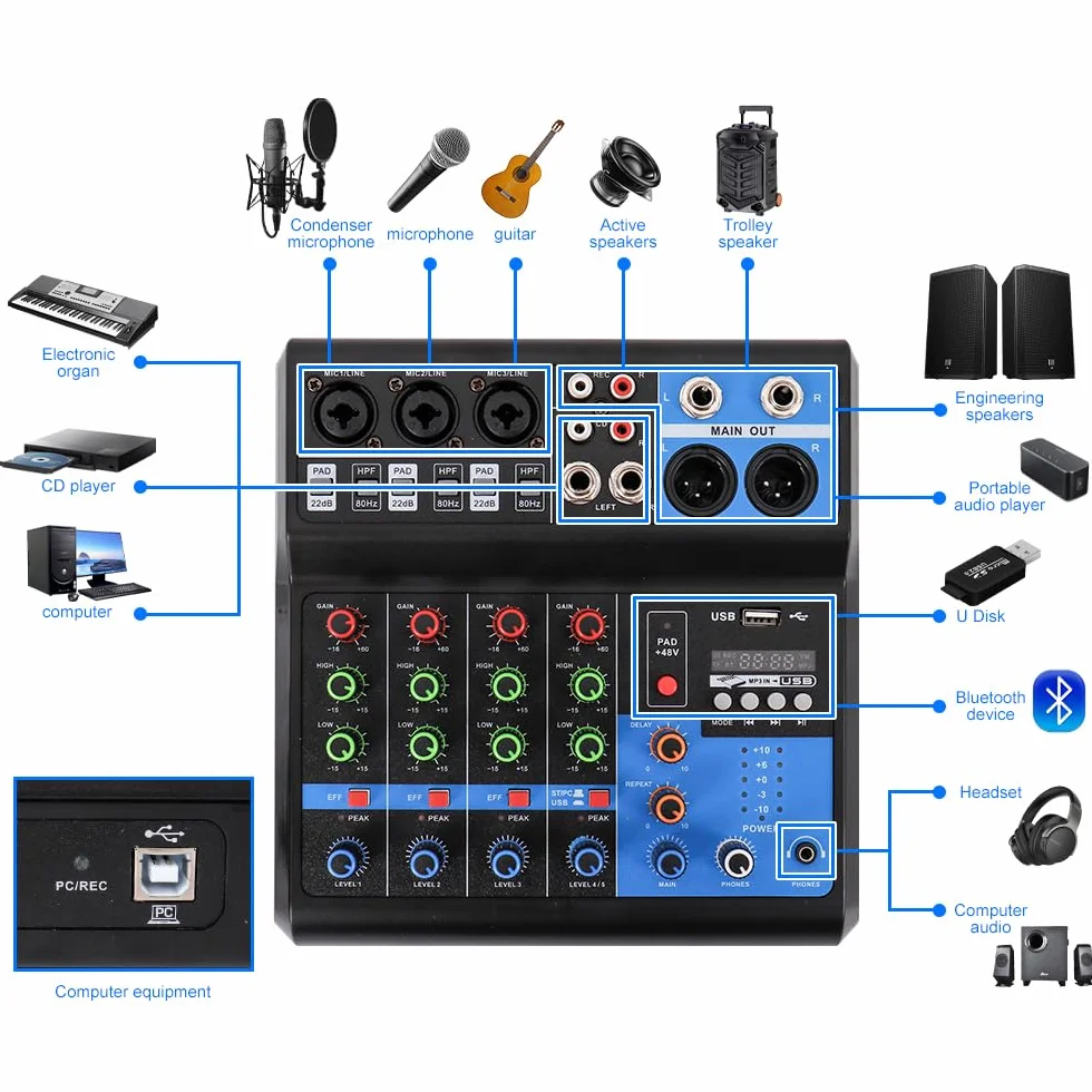 Table de Mixage USB 48V Fantôme 5 Canaux Audio Professionnel PC EQ Karaoke