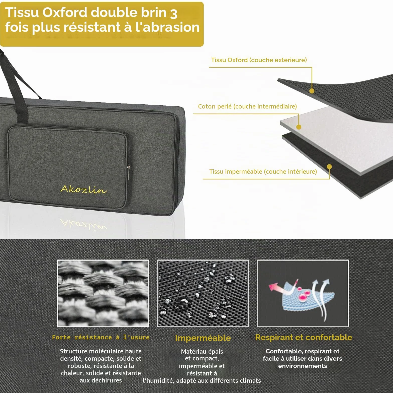 AKOZLIN Sac de transport universel étanche Oxford épais pour clavier portable 88 touches 137,9 cm