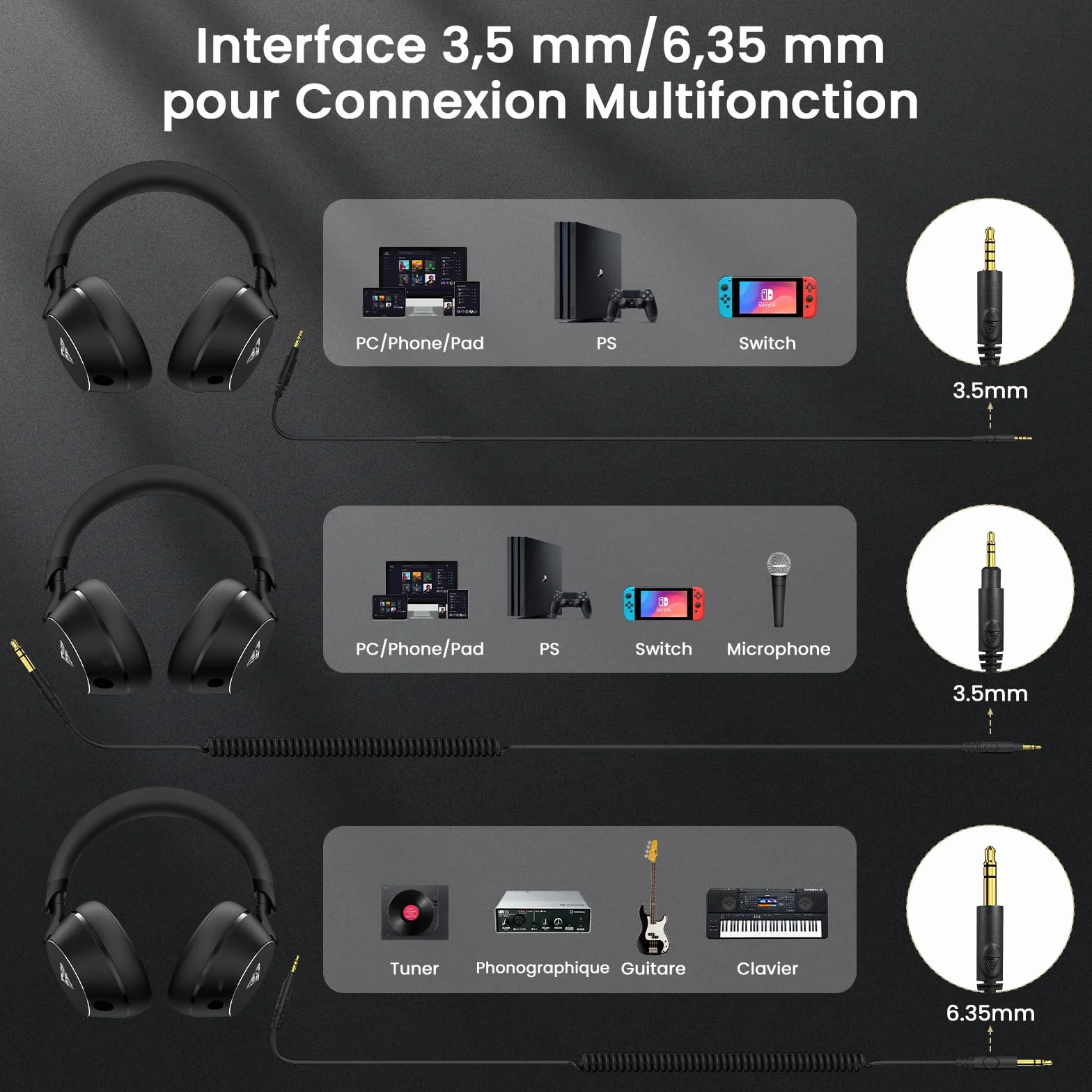 DOQAUS Casque Filaire DJ 50 mm 3,5 mm 6,35 mm pour PC AMP Recording Piano Guitare Noir