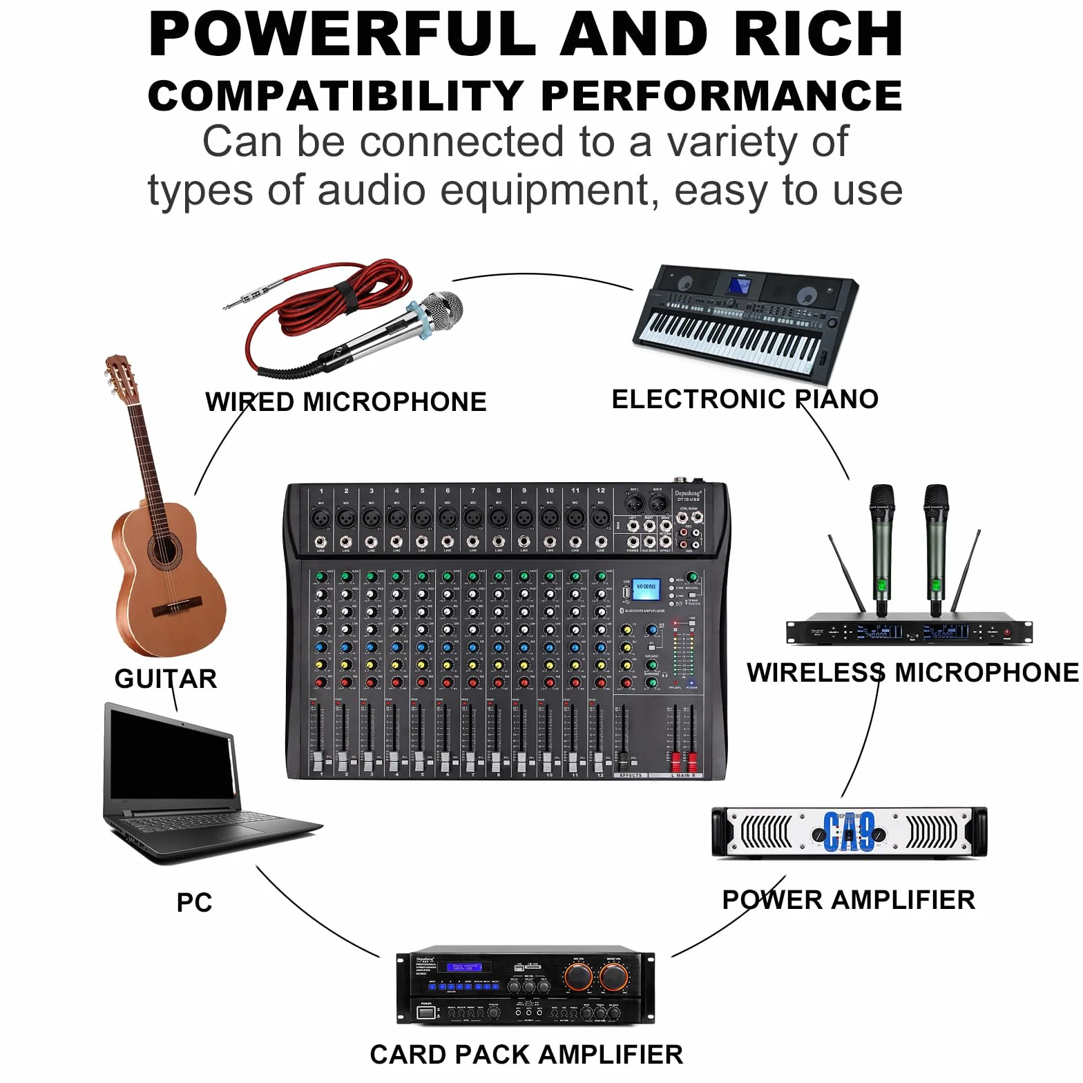 Depusheng DT12 Console de mixage audio studio 12 canaux avec interface contrôleur DJ USB alimentation 48V