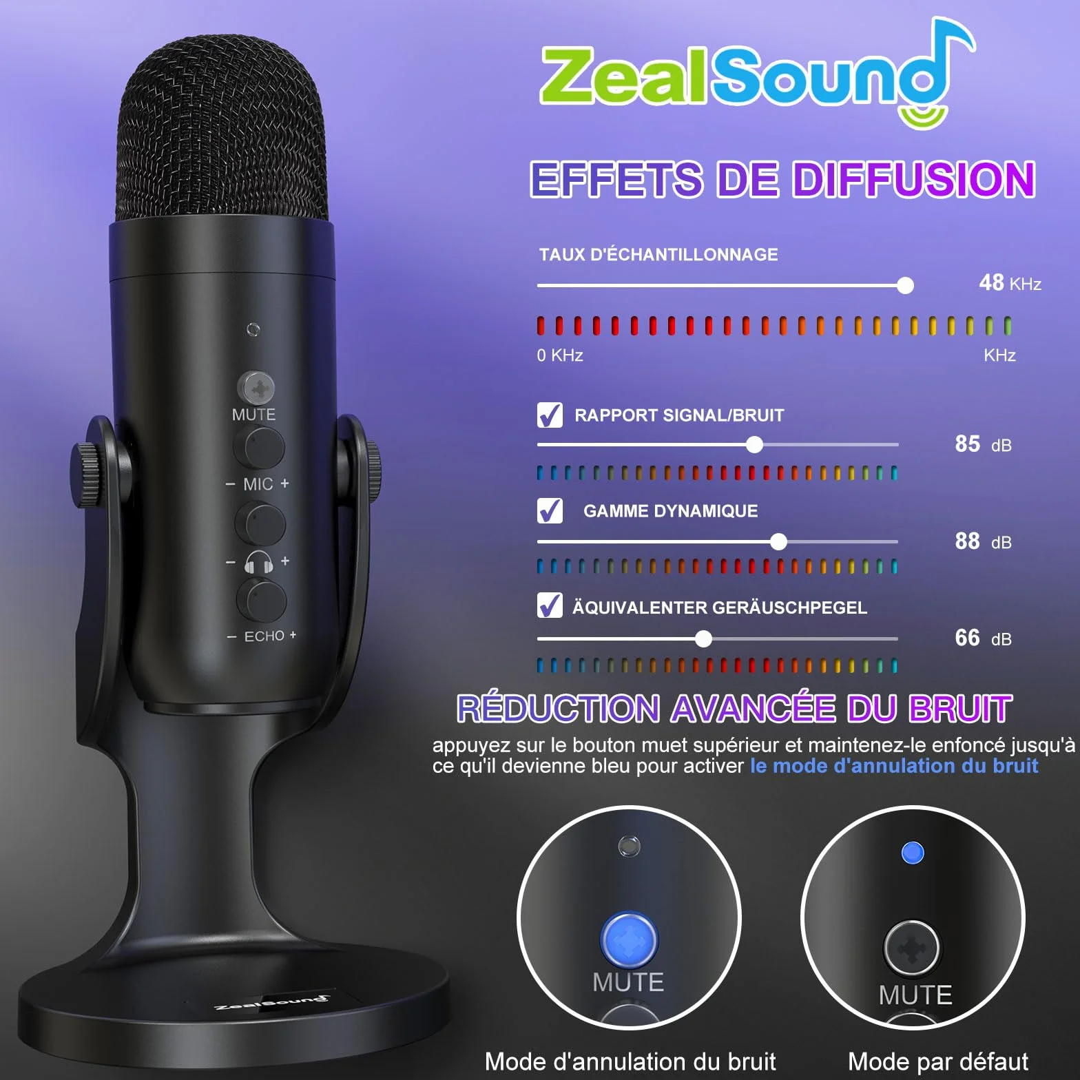 ZealSound Micro Podcast USB à Condensateur - Réduction du Bruit pour PC, Gaming, Streaming, Enregistrement