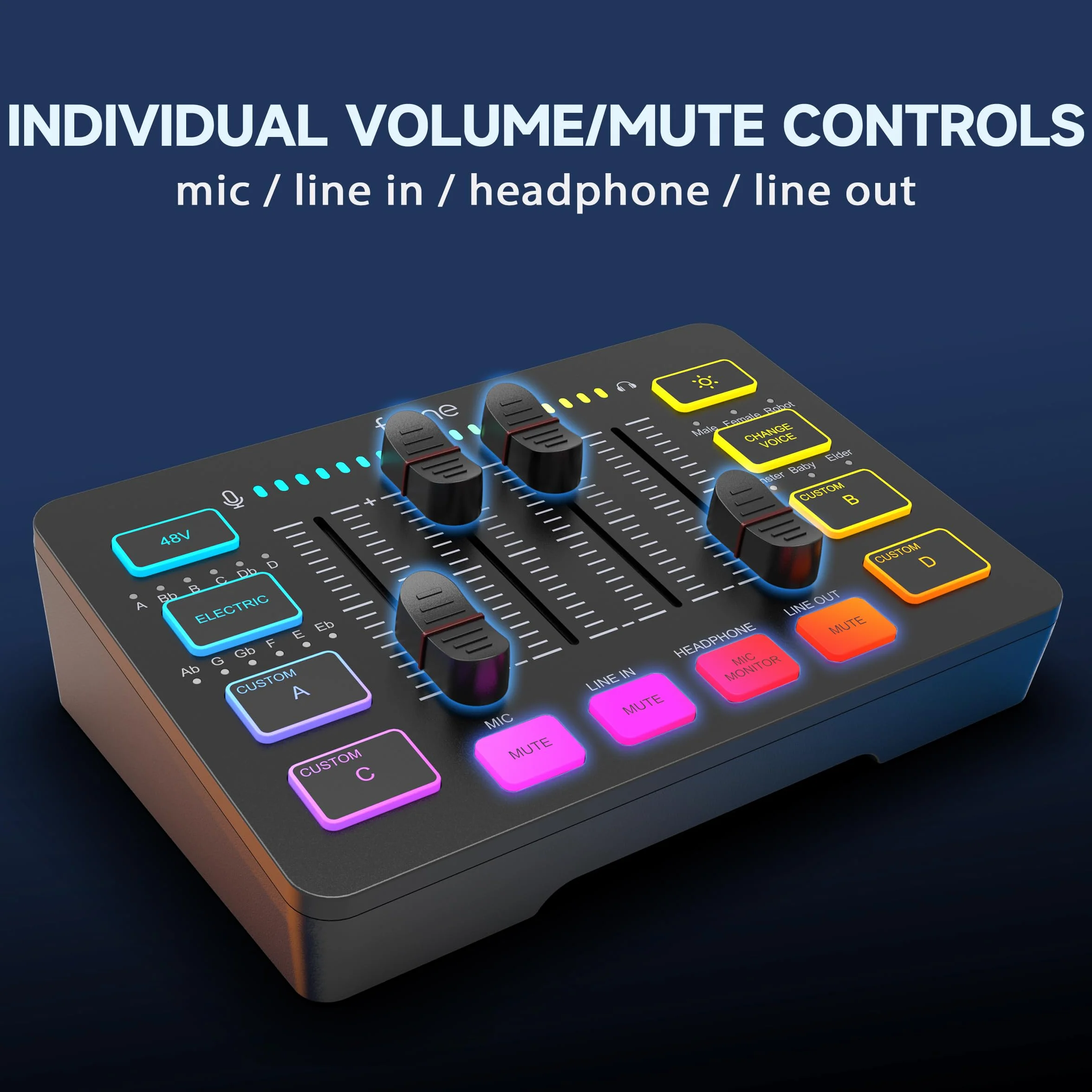 FIFINE Table de Mixage Audio Gaming PC avec Carte Son pour Micro XLR, Contrôleur pour Streaming Podcast