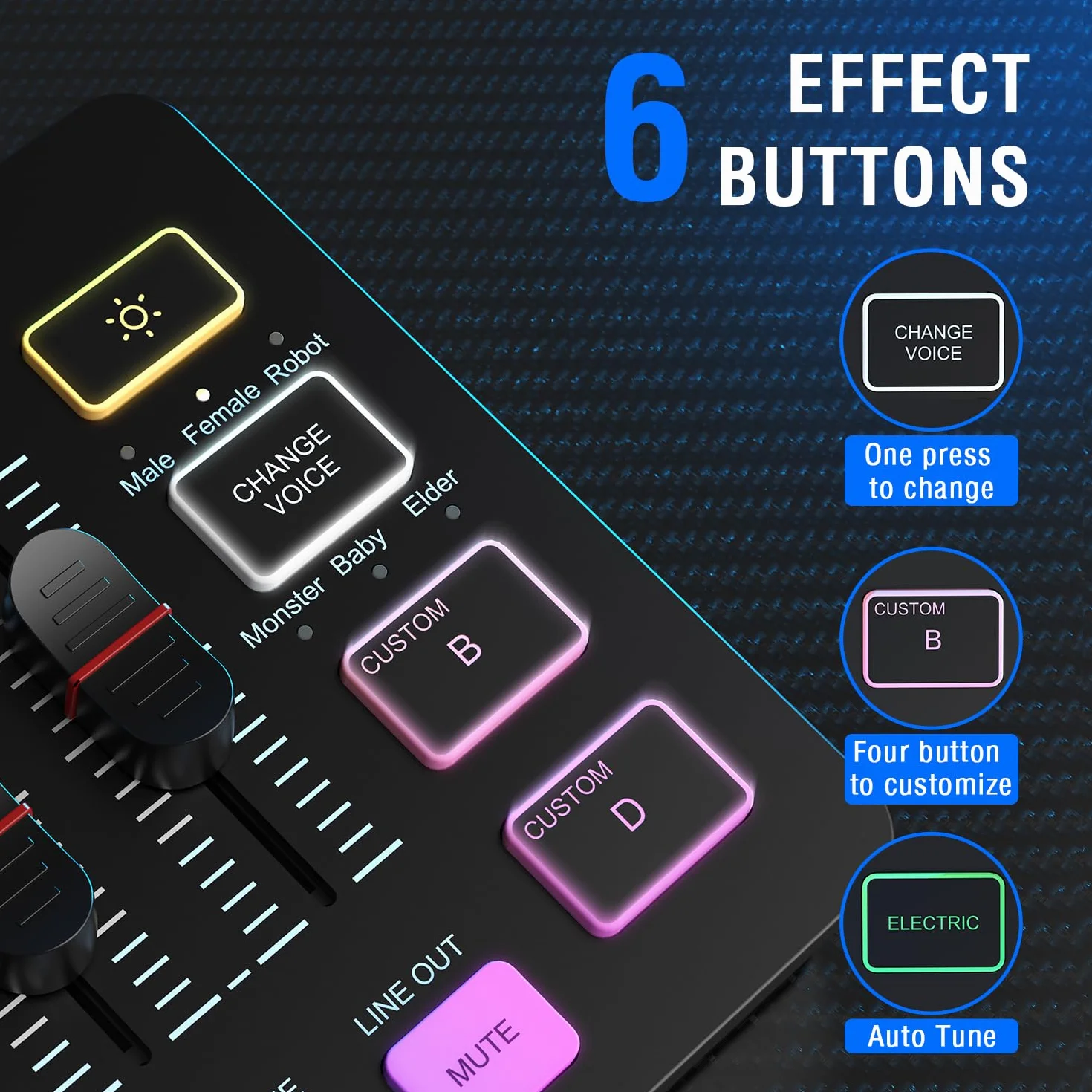 FIFINE Mélangeur audio de jeu pour streaming, interface audio PC RVB, mixeur DJ avec interface microphone XLR