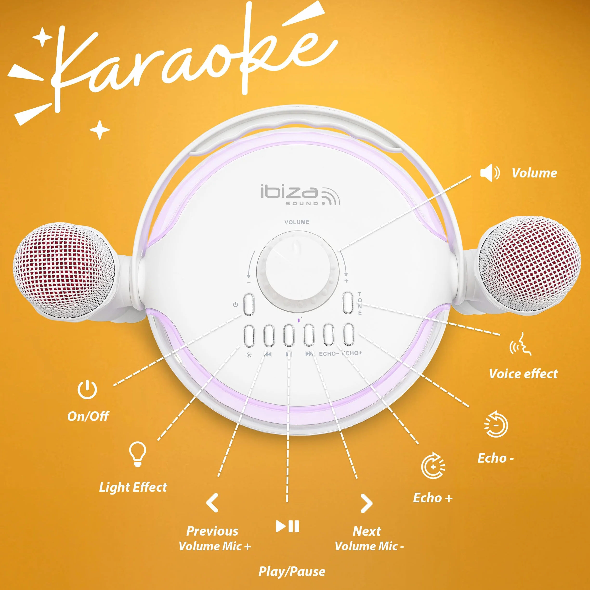 Ibiza KARAHOME-WH Enceinte Karaoke Lumineuse Bluetooth USB MicroSD AUX Coax Blanc