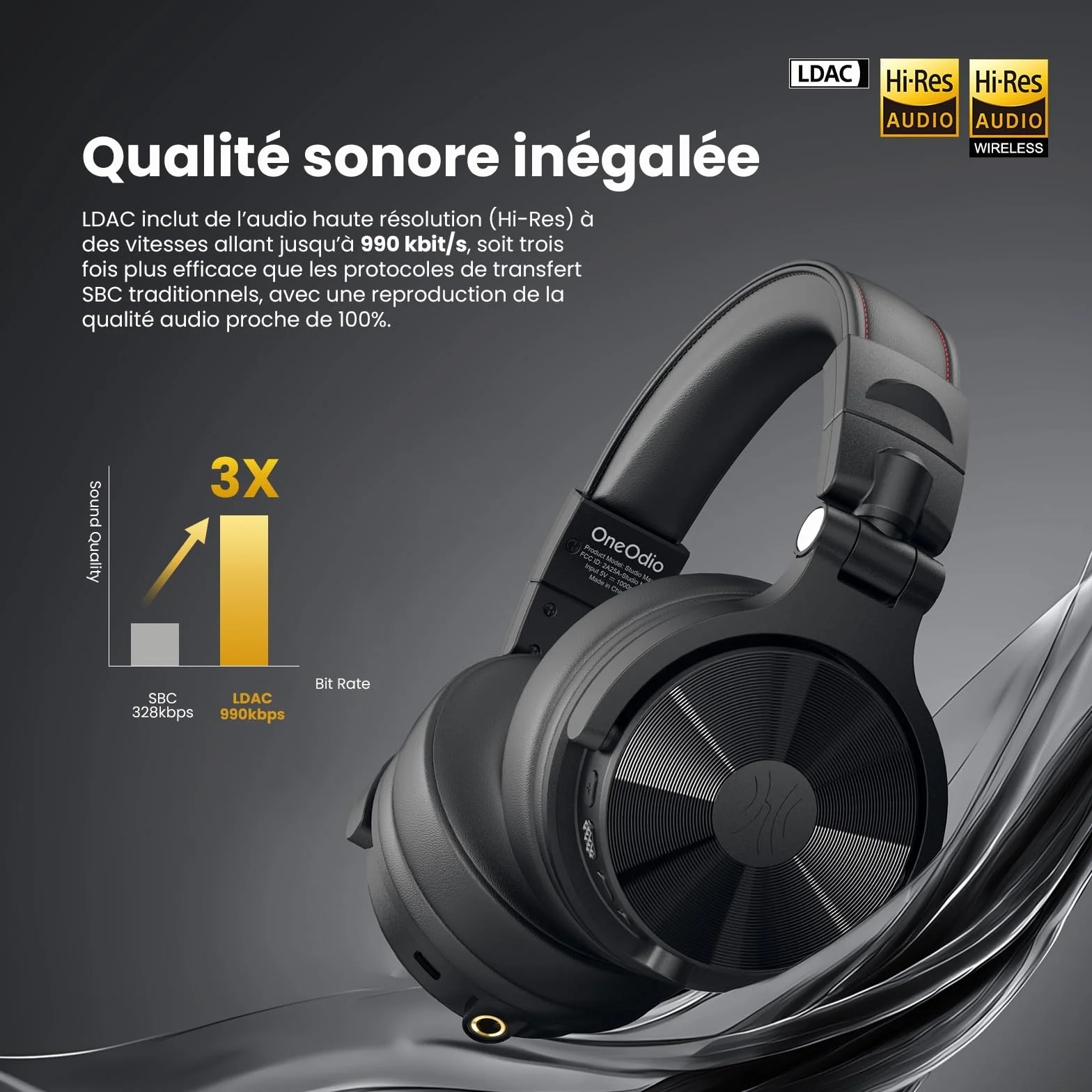 OneOdio Studio Max 1 Casque Bluetooth DJ sans fil, 120 h autonomie, Hi-Res/LDAC Audio, faible latence 20 ms, connexion Dongle/Bluetooth/6,35 mm/3,5 mm