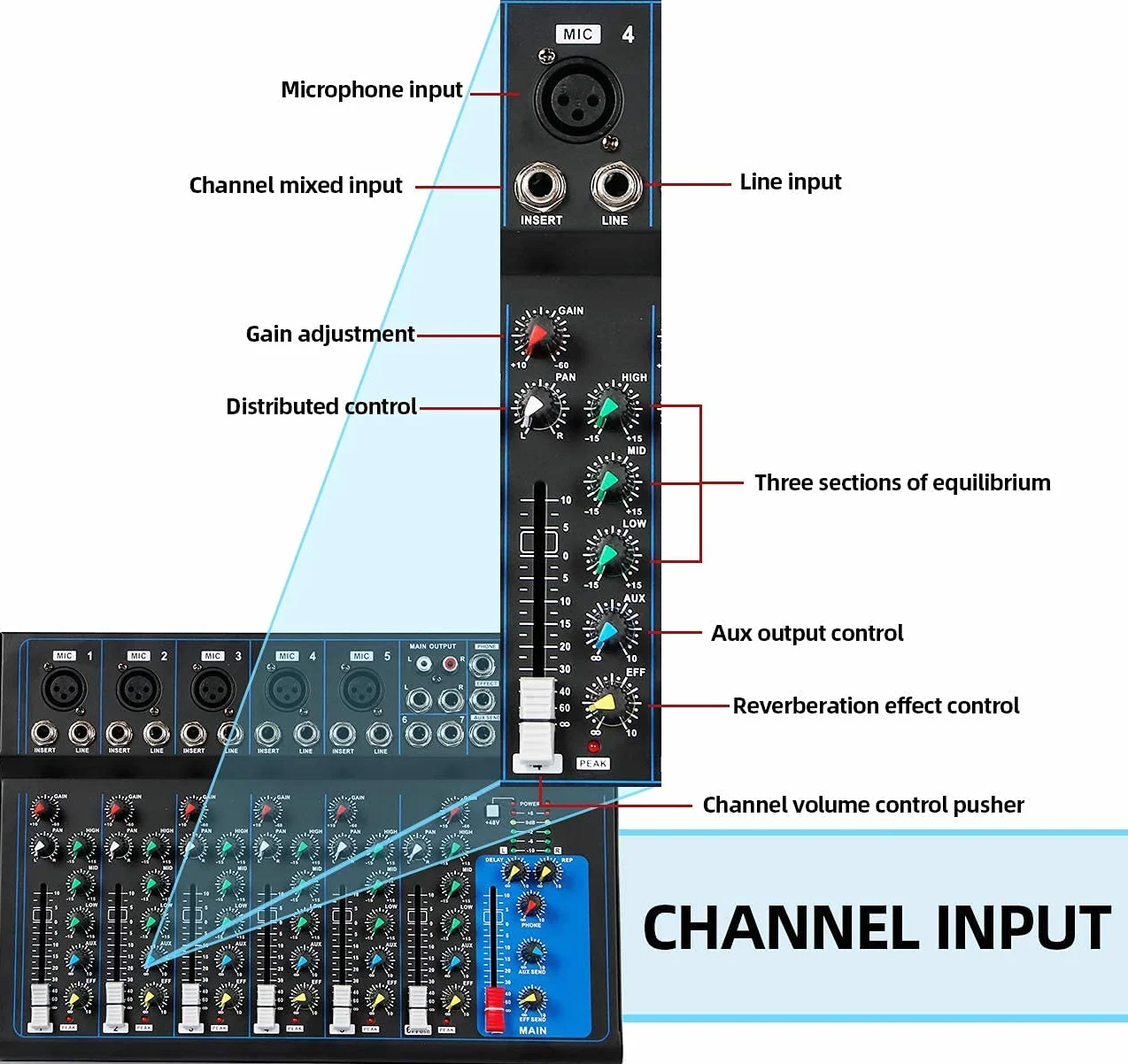 Depusheng HT7 Table de mixage audio Bluetooth portable 7 canaux USB MP3 48V