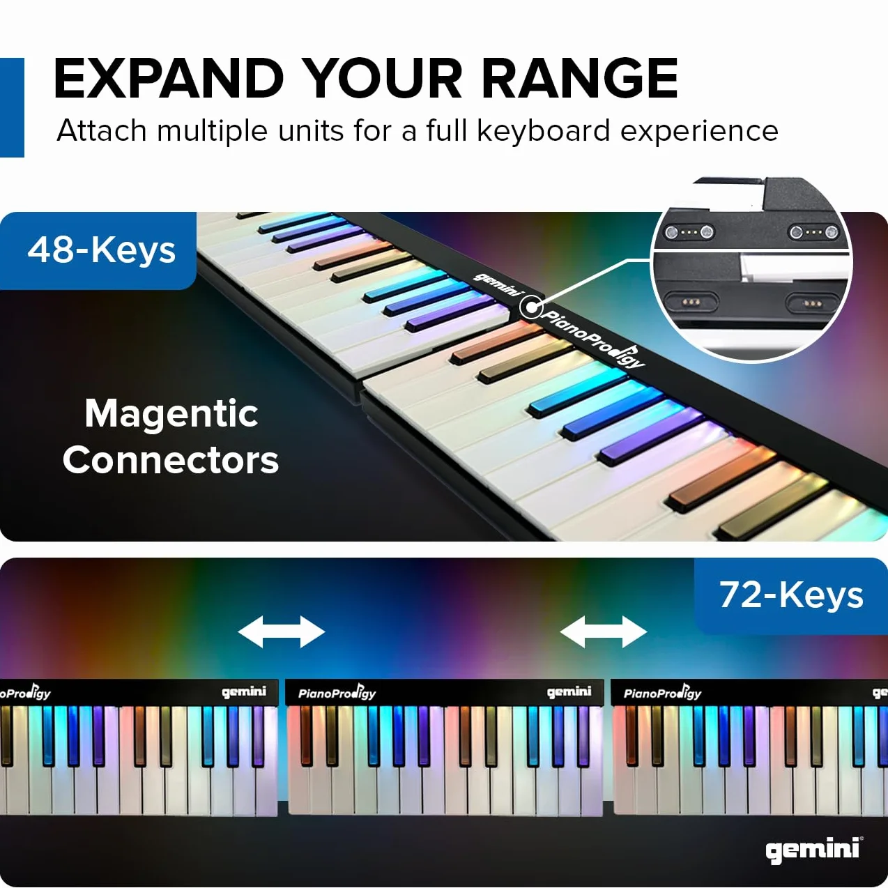 Gemini Sound PianoProdigy Clavier 24 touches Bluetooth éclairé portable MIDI contrôleur sans fil iOS Android