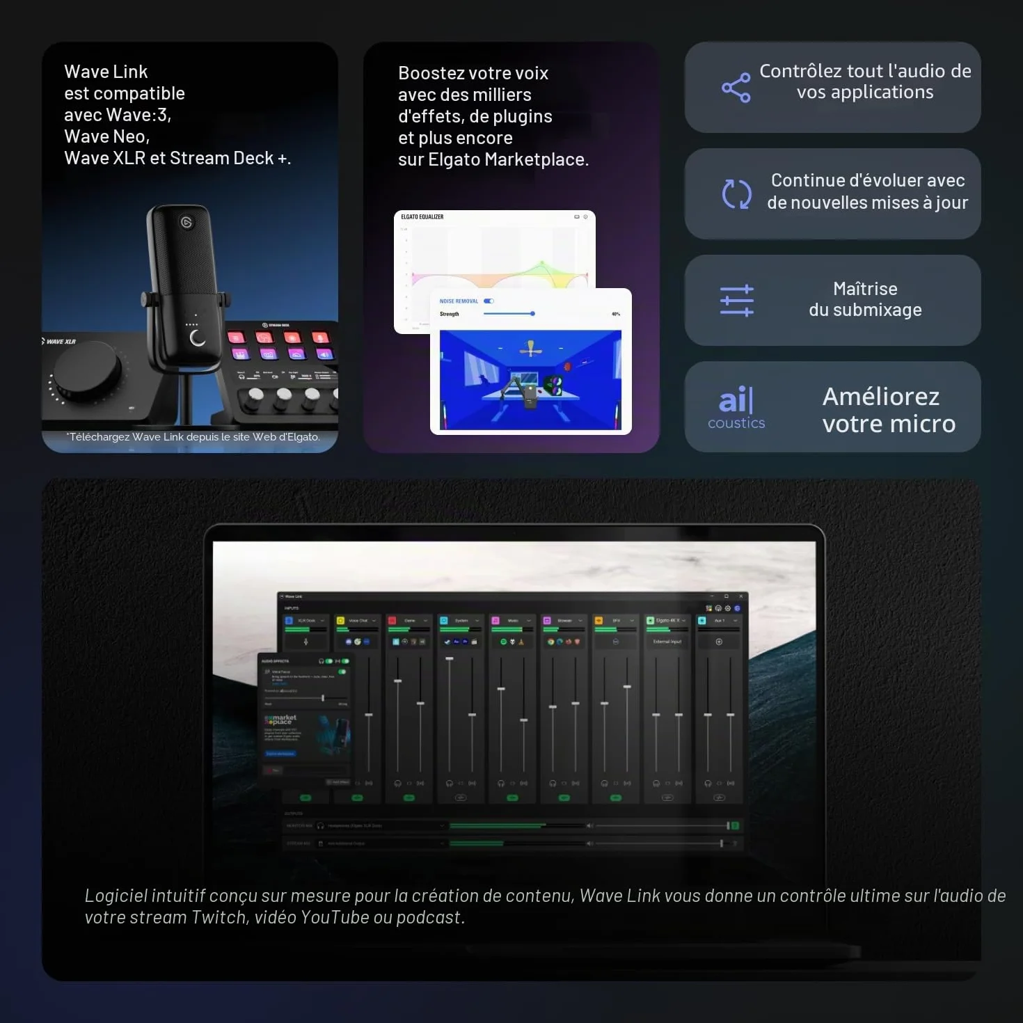 Elgato Wave:3 Micro à condensateur USB studio streaming podcast gaming télétravail logiciel mixage gratuit plug-ins effets anti-distorsion plug & play Mac PC