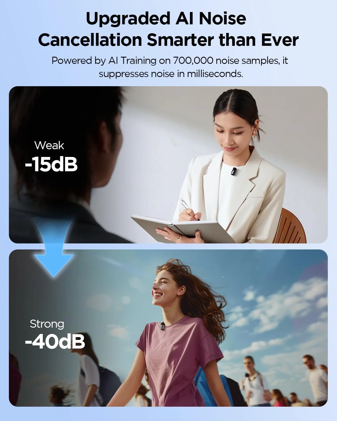 BOYA Mini 2 Micro Cravate sans Fil USB-C 2 Micros Ultra-Mini Réduction de Bruit par IA 40dB 48kHz/24Bit Contrôle par App pour Android iPhone 15/16/17 TikTok YouTube