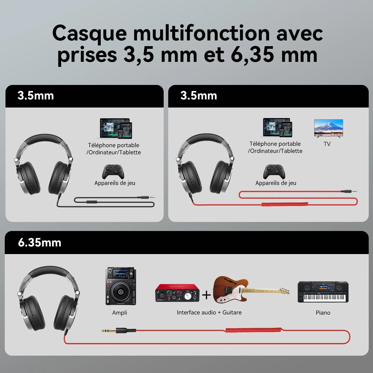 OneOdio Casque Audio Filaire DJ Hi-Res Audio Extra Basse Son Pliable avec Micro Share-Port Pro-10