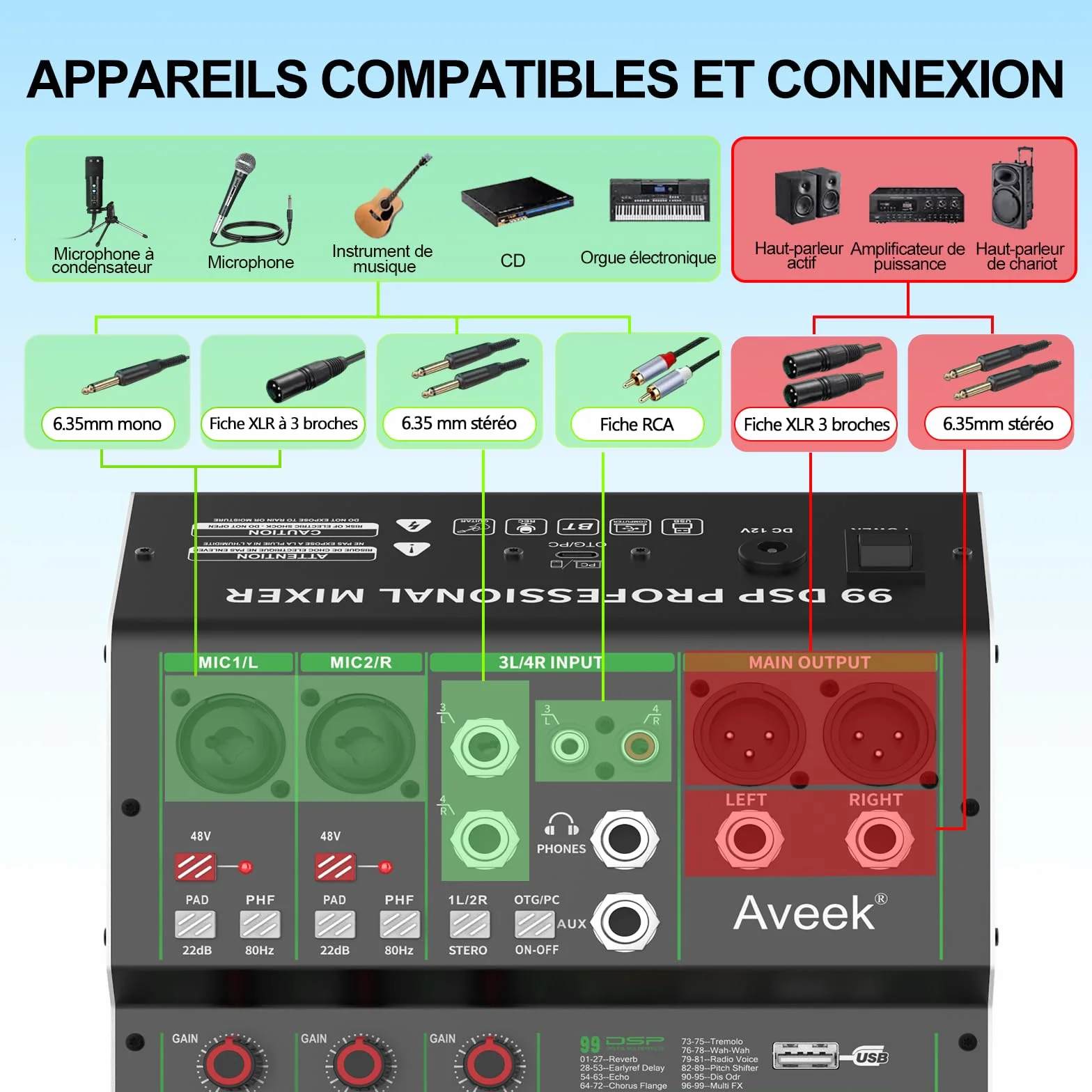 Aveek Table de Mixage Professionnelle 4 Canaux USB Bluetooth 48V Phantom Power 99 DSP Effect