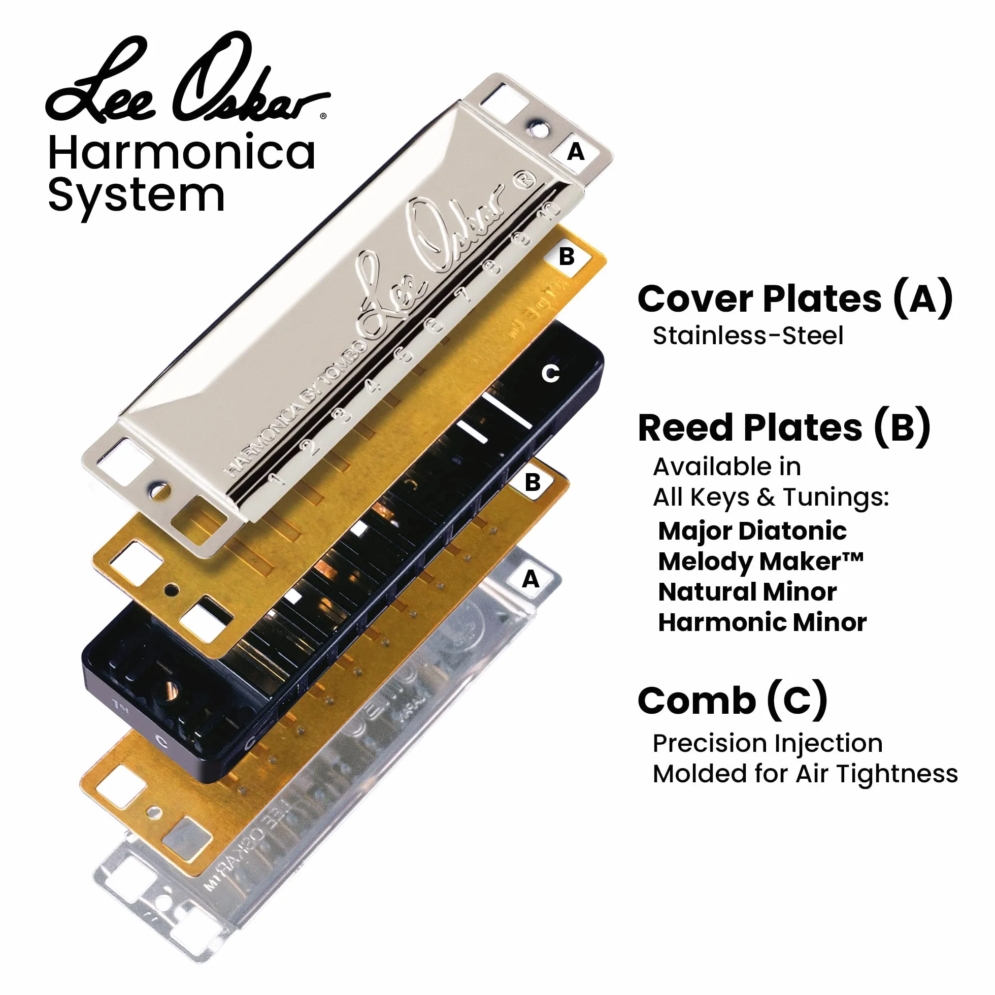 Lee Oskar Harmonica Natural Minor 1910N La mineur