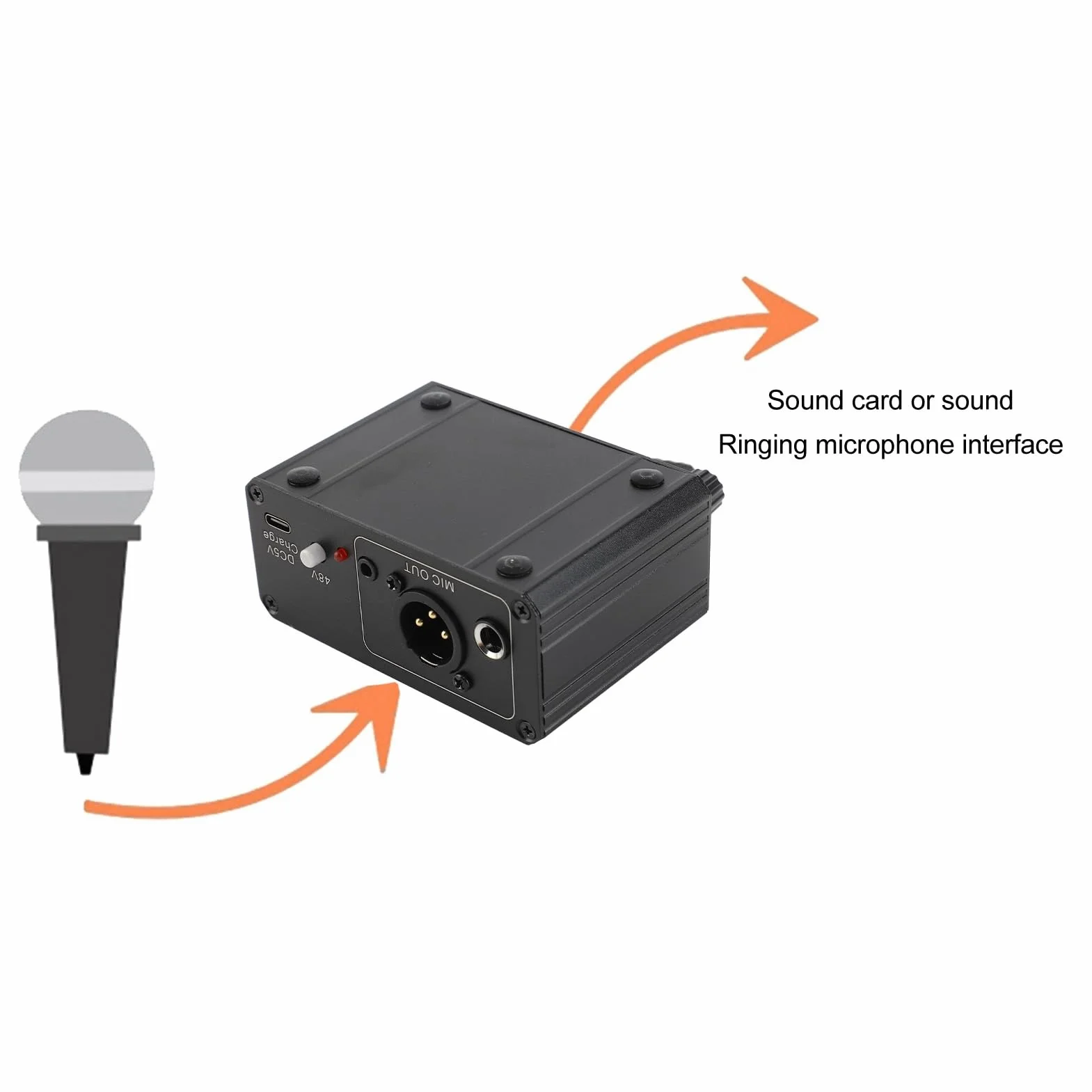 KIMISS Préamplificateur Micro à Gain élevé avec Alimentation Fantôme 48V - Sortie XLR - Faible Bruit