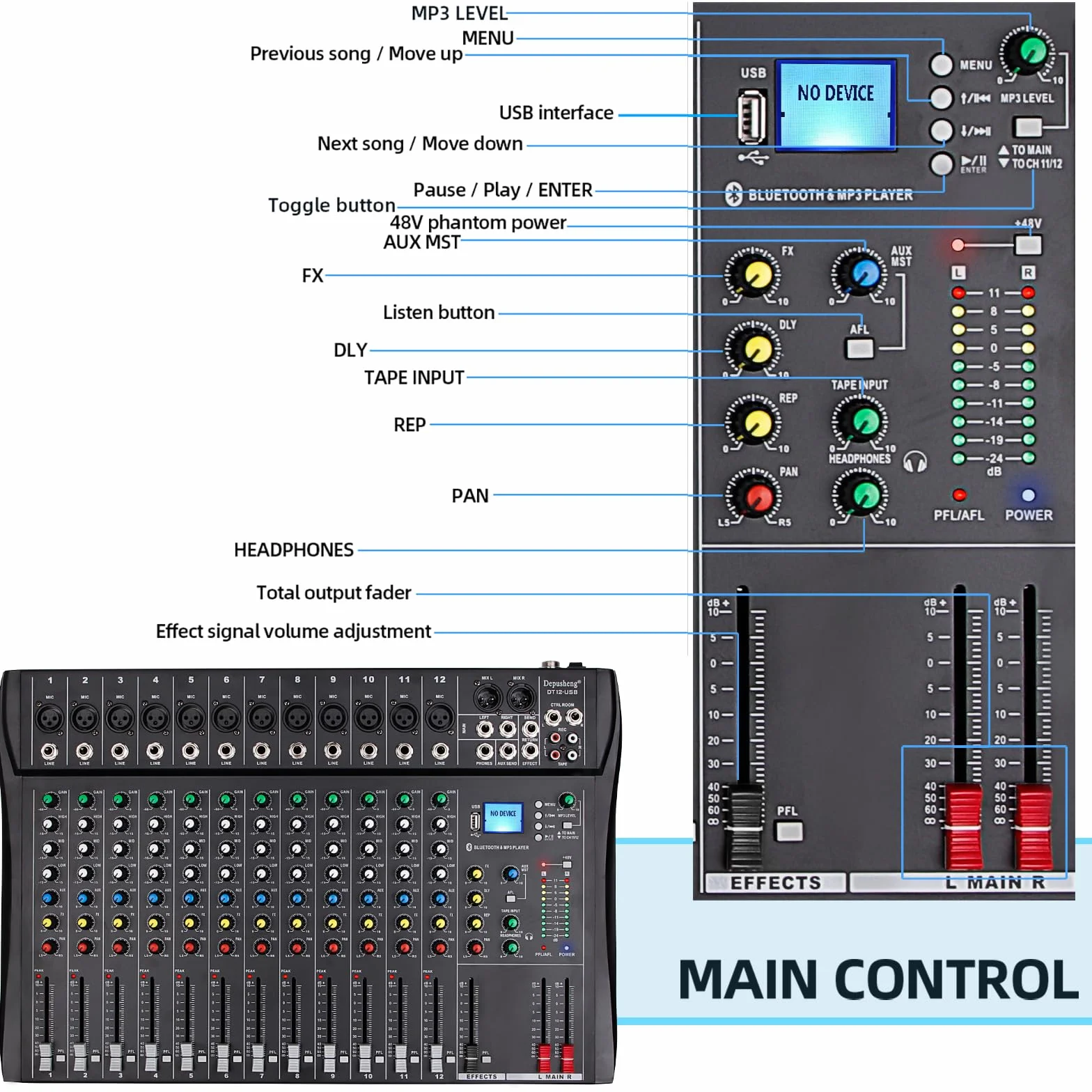 Depusheng DT12 Console de mixage audio studio 12 canaux avec interface contrôleur DJ USB alimentation 48V