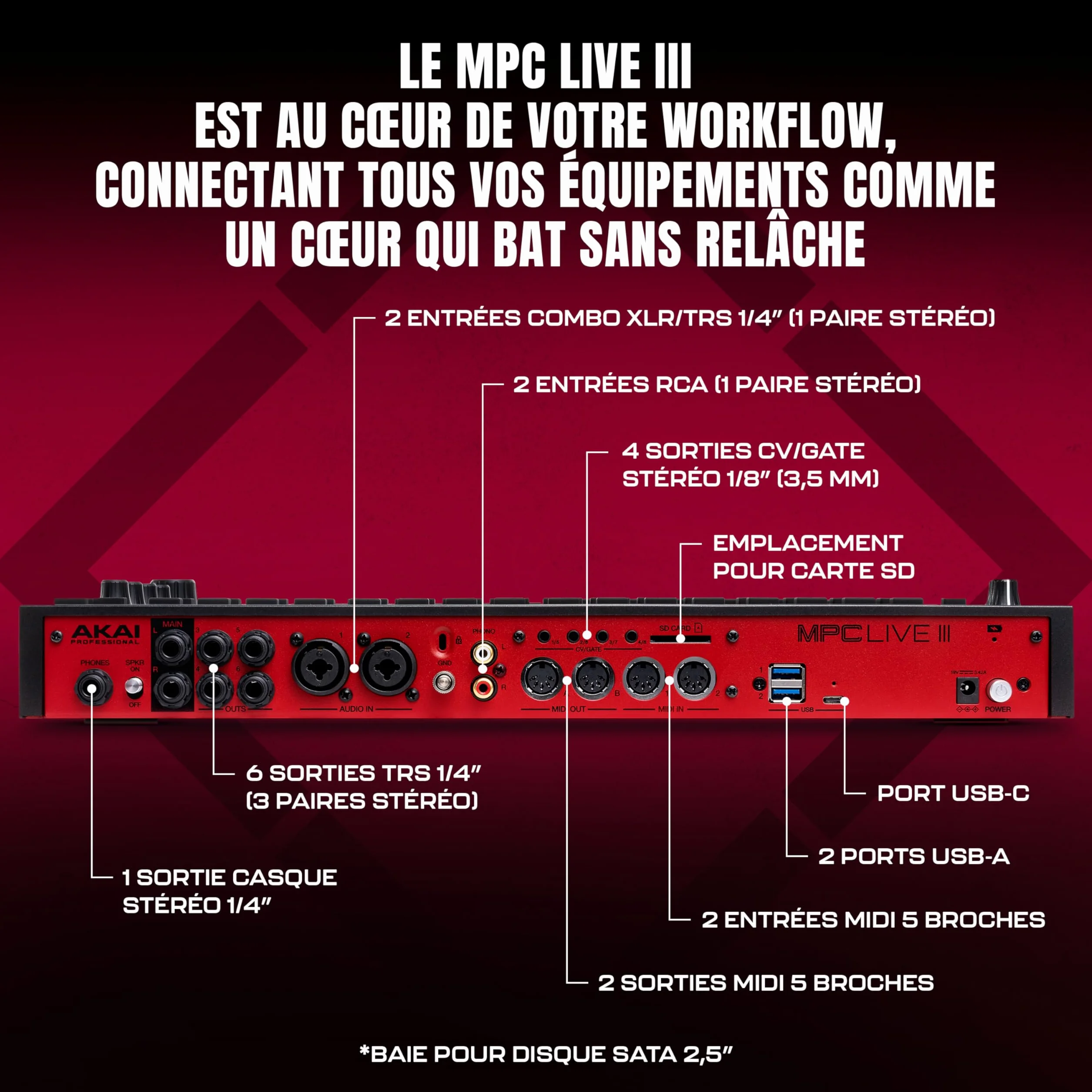 Akai Professional MPC Live III Portable Music Production Center