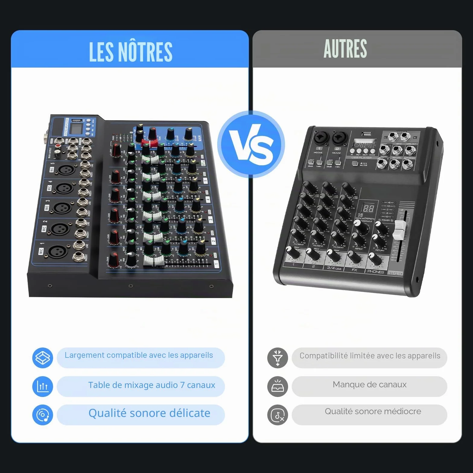 Table de mixage 7 canaux USB entrée micro 2 enregistreur audio
