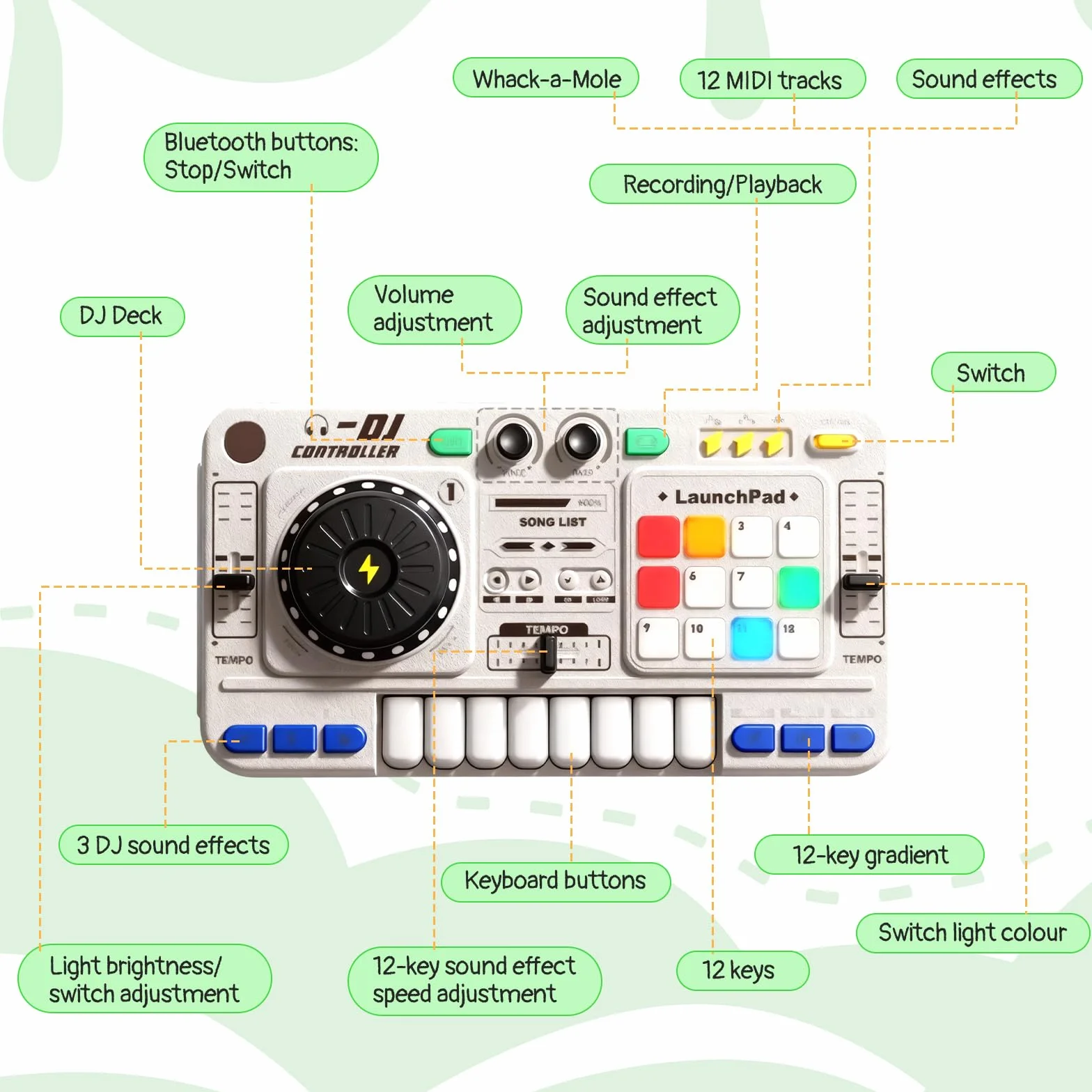 Table de Mixage DJ Enfants avec Microphone, Effets Lumière, Bluetooth, Jouet Musical Interactif