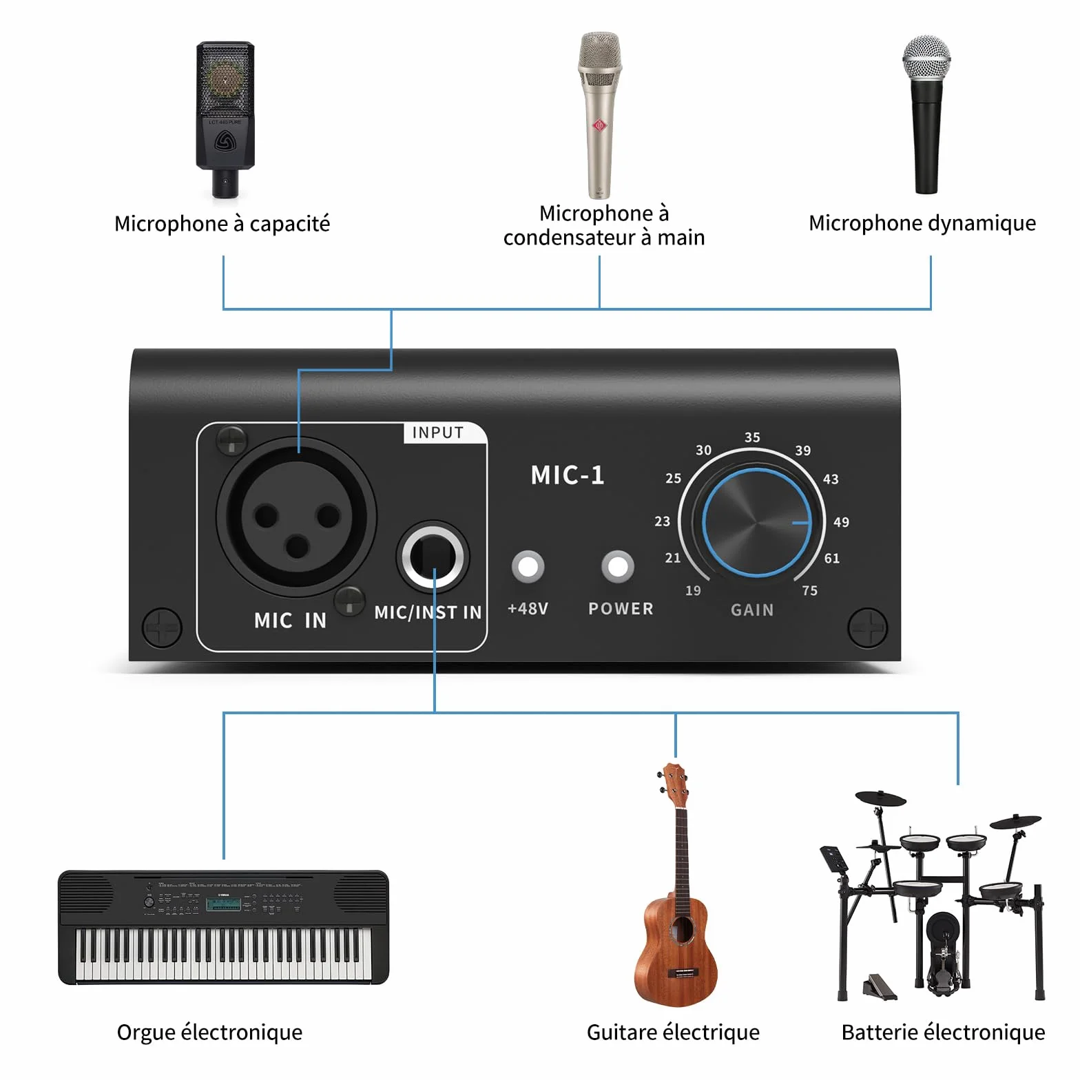 XTUGA XIC1 Préampli micro 2 entrées 75db Gain 48V Phantom Power XLR