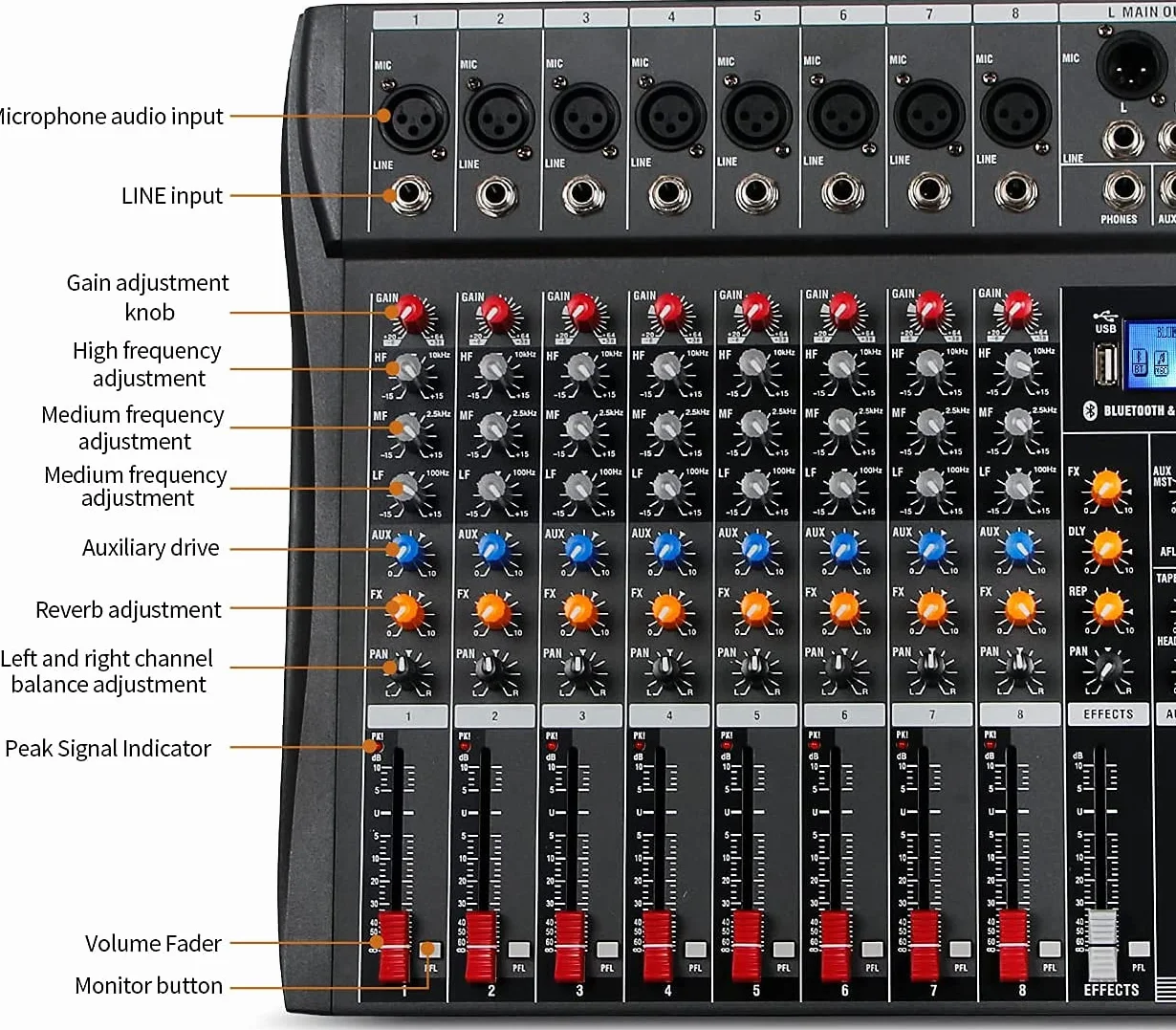 Depusheng DA8 Console de mixage audio professionnelle 8 canaux Bluetooth USB MP3 Alimentation fantôme 48V Noir