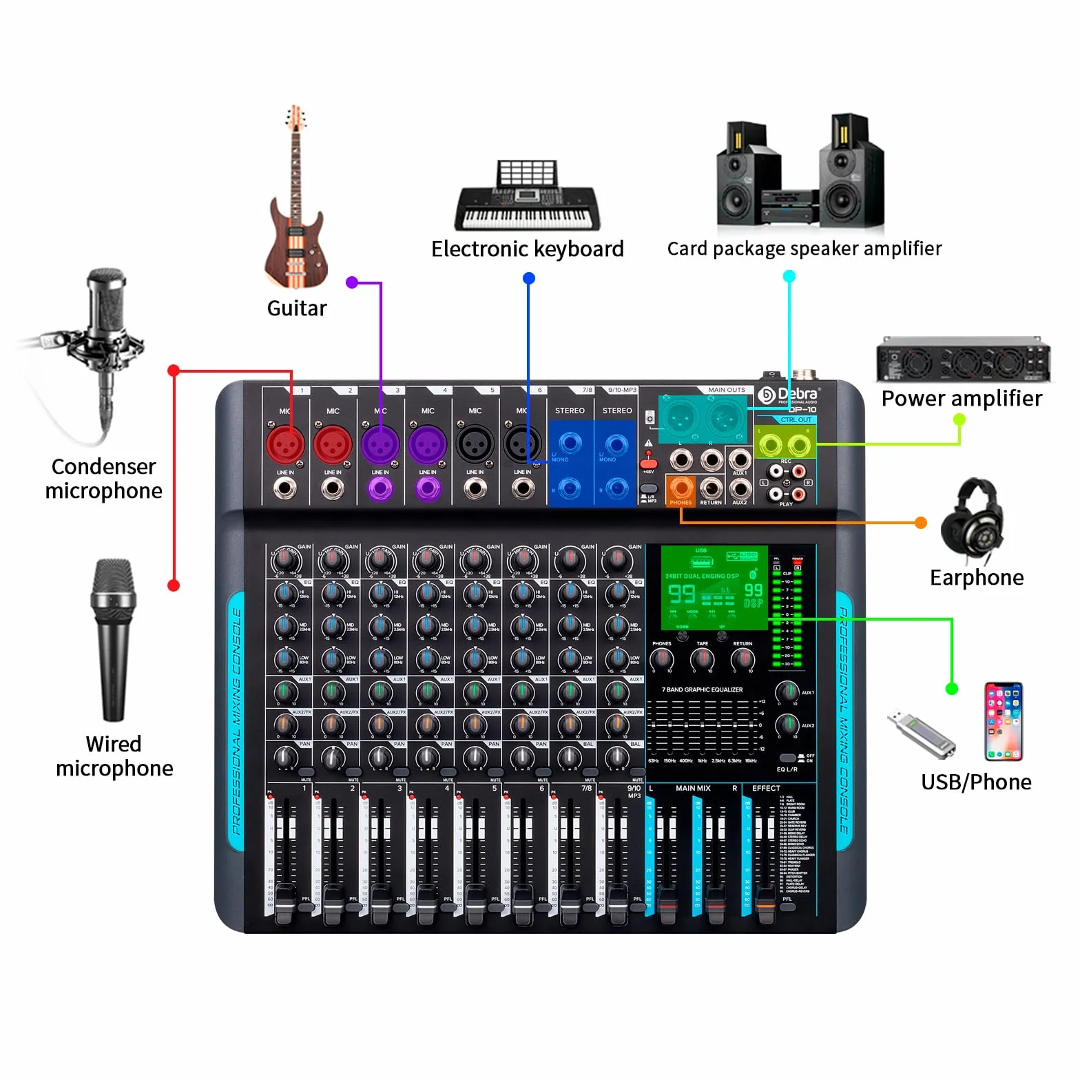 Mixeur DJ 10 Canaux avec Effets Numériques DSP 99, USB, Alimentation Fantôme 48V DP-10