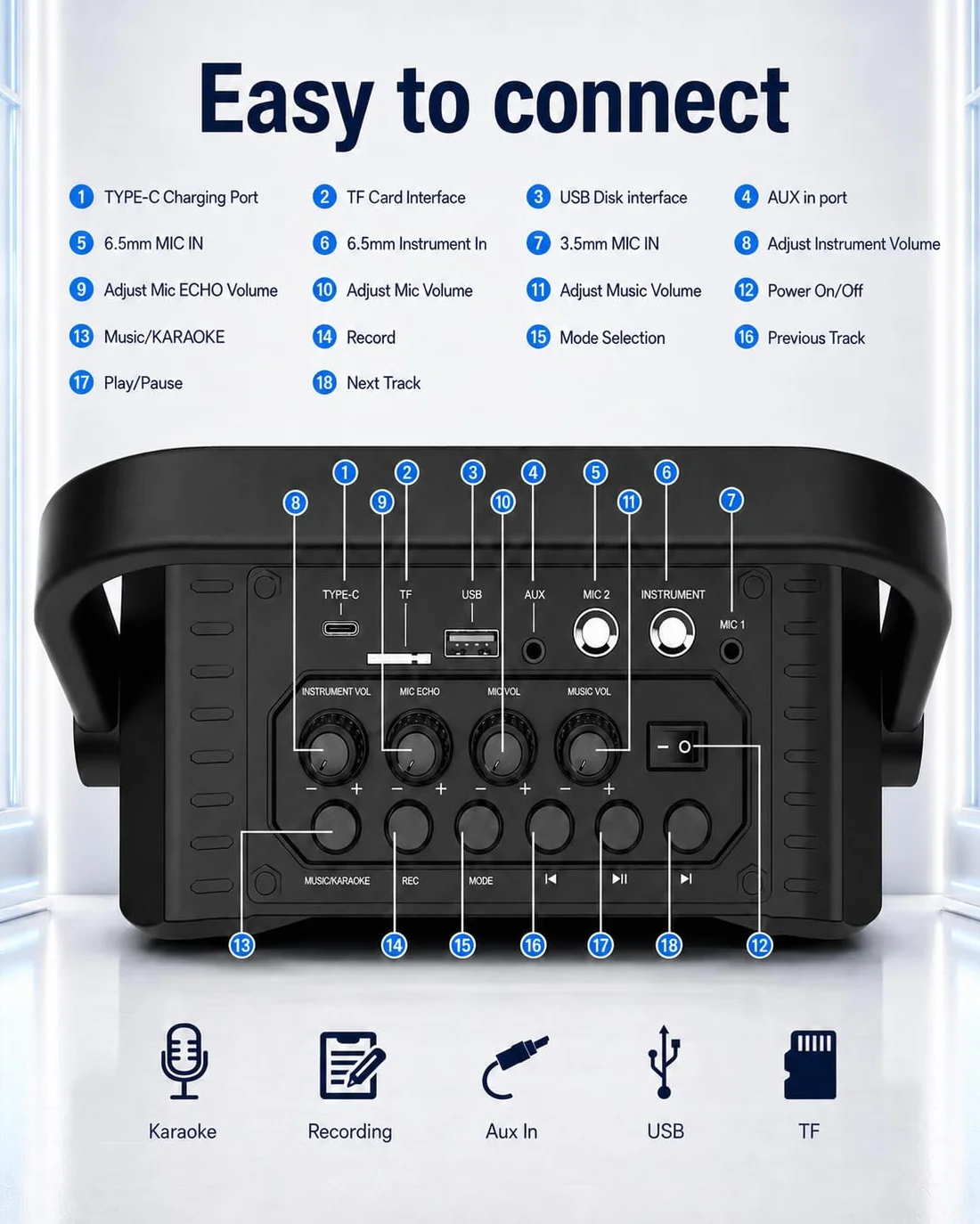 Amplificateur de Voix Portable avec Microphones sans Fil UHF, Enceinte Bluetooth Karaoké, Sac de Transport