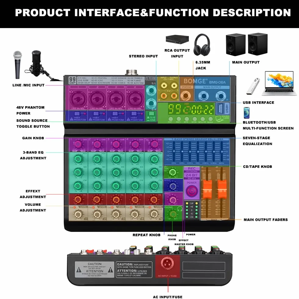 BOMGE Mixeur audio DJ professionnel 6 canaux 99 effets DSP égaliseur 7 bandes 48V Bluetooth USB enregistrement studio