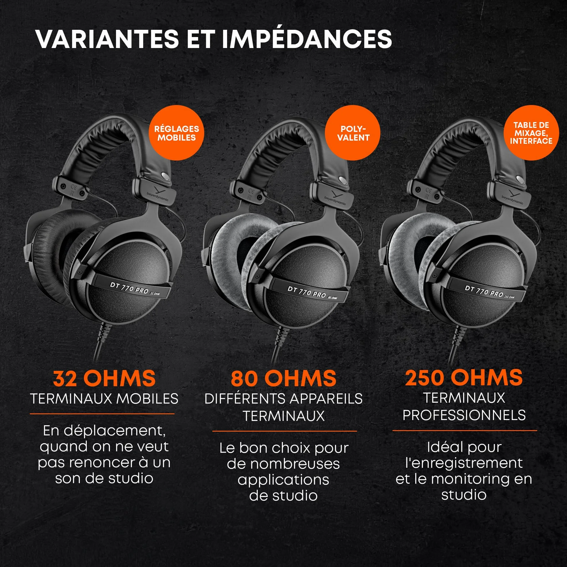 beyerdynamic DT 770 Pro 80 Ohm Casque Audio Studio Circum-aural Fermé Filaire Enregistrement Monitoring Professionnel Fabriqué Main Allemagne