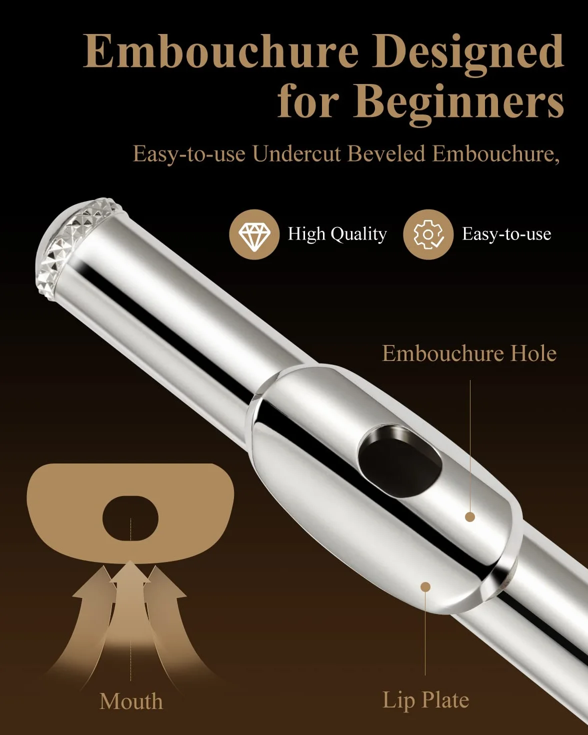 Eastar EFL-1 16 Keys Silver Plated C Flute Open/Close Hole