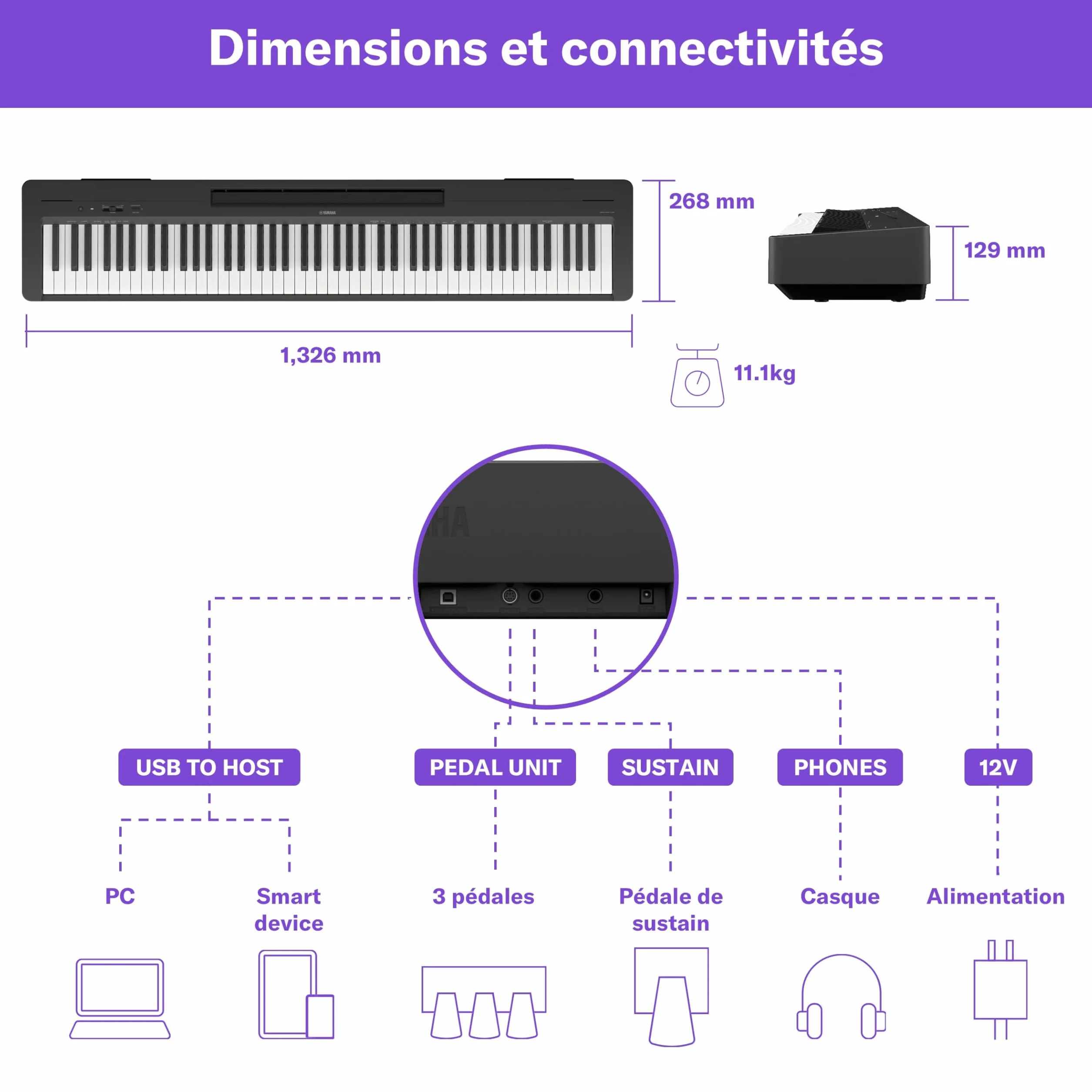 Yamaha P-145BT Piano Numérique 88 Touches Clavier Graded-Hammer-Compact 10 Sonorités Bluetooth Noir