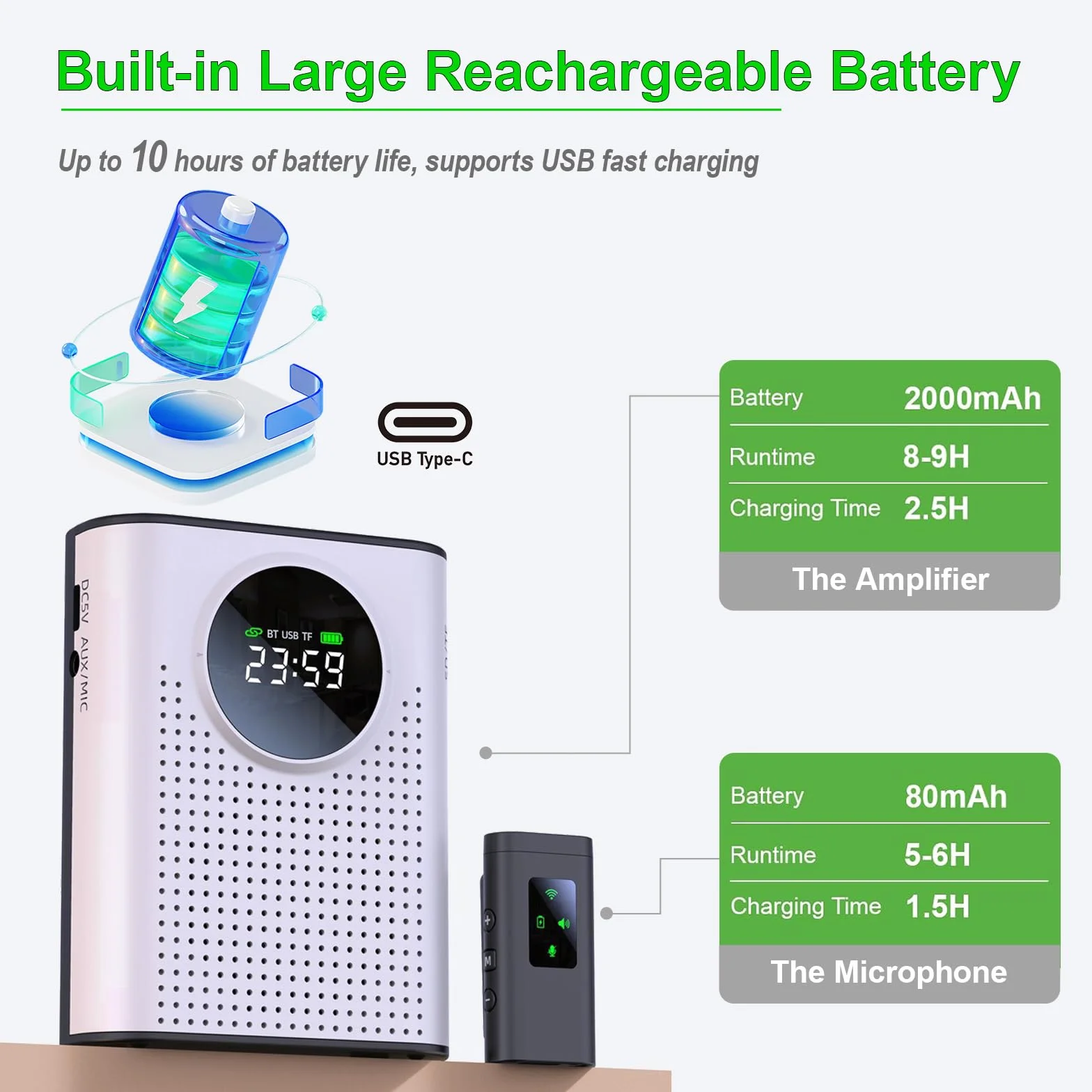 Amplificateur de Voix Sans Fil avec Microphone Lavalier 2,4 GHz Bluetooth pour Enseignants