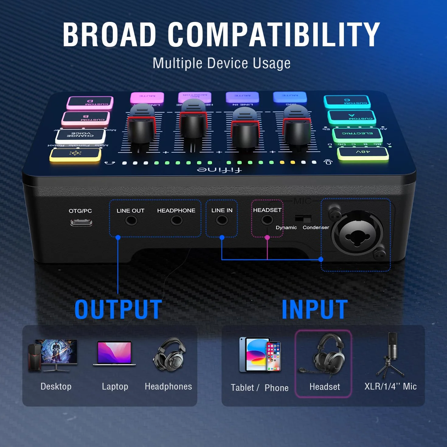 FIFINE Mélangeur audio de jeu pour streaming, interface audio PC RVB, mixeur DJ avec interface microphone XLR