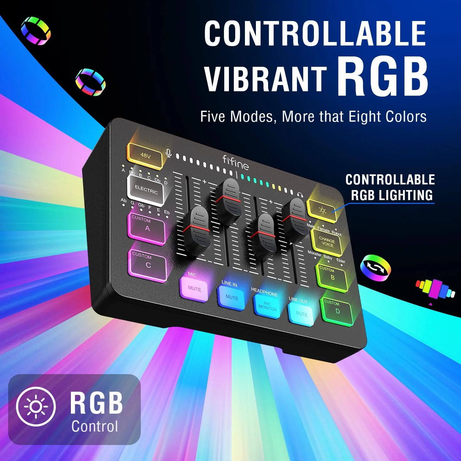 FIFINE Mélangeur audio de jeu pour streaming, interface audio PC RVB, mixeur DJ avec interface microphone XLR