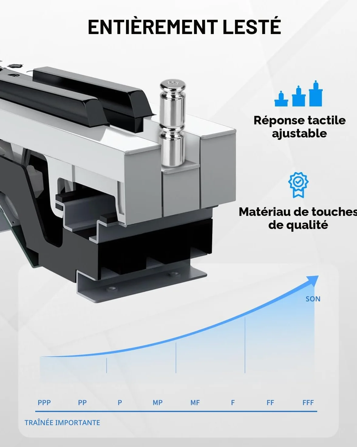 STRICH Piano électrique 88 touches lesté avec pédale de soutien, mécanisme martelé, 2 haut-parleurs 15 W, USB MIDI/sans fil, SDP