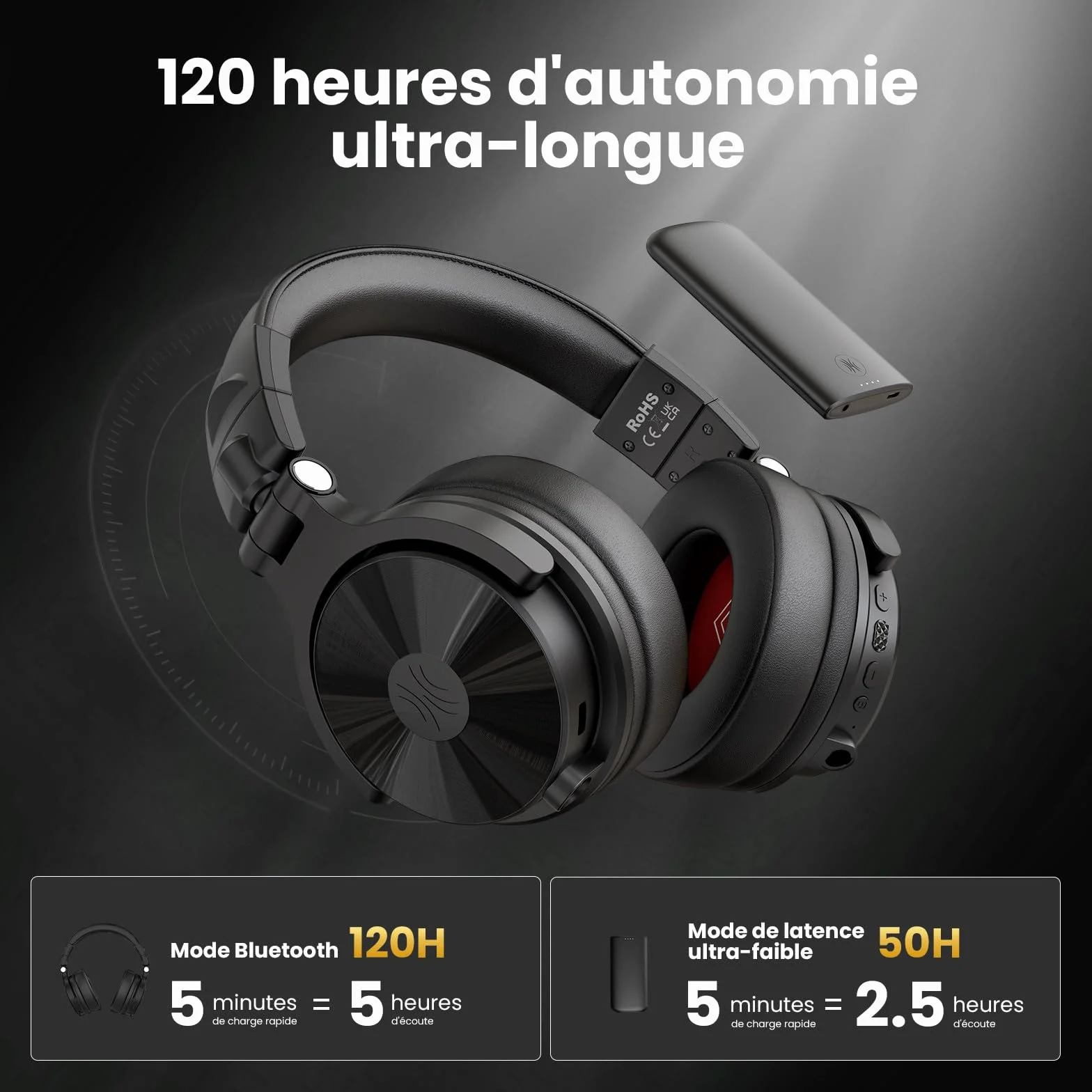 OneOdio Studio Max 1 Casque Bluetooth DJ sans fil, 120 h autonomie, Hi-Res/LDAC Audio, faible latence 20 ms, connexion Dongle/Bluetooth/6,35 mm/3,5 mm