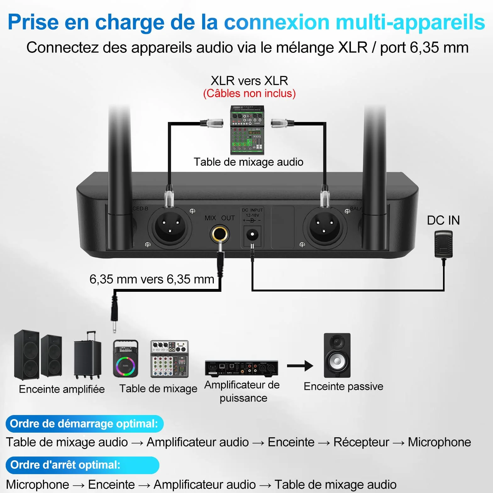 Aveek Système de microphone sans fil avec 4 micros dynamiques portatifs, portée 80 m, batterie 40 heures, faible latence