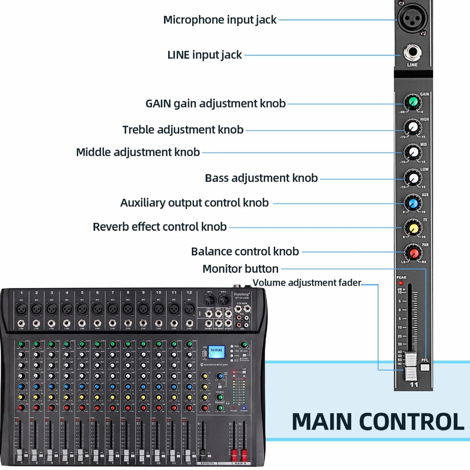 Depusheng DT12 Console de mixage audio studio 12 canaux avec interface contrôleur DJ USB alimentation 48V