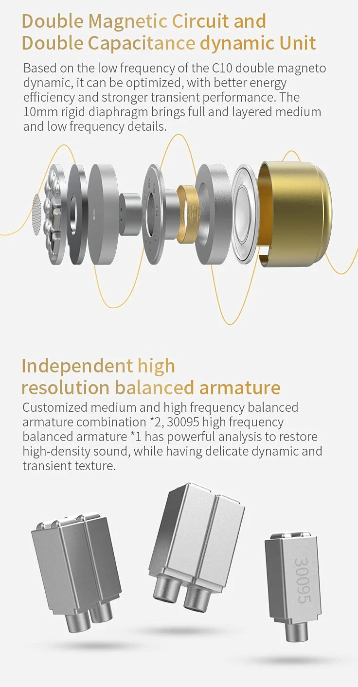 CCA C12 Écouteurs Intra-Auriculaires 5 BA 1DD Hybrides Pilotes Filaires HiFi