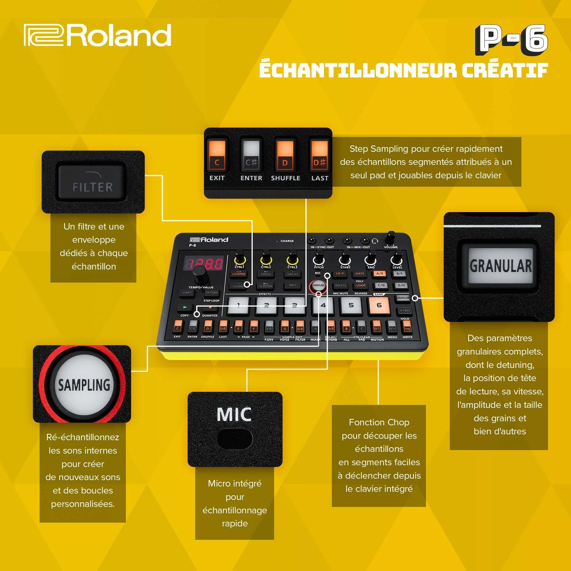 Roland P-6 Creative Sampler AIRA Compact Séquenceur Granulaire USB-C