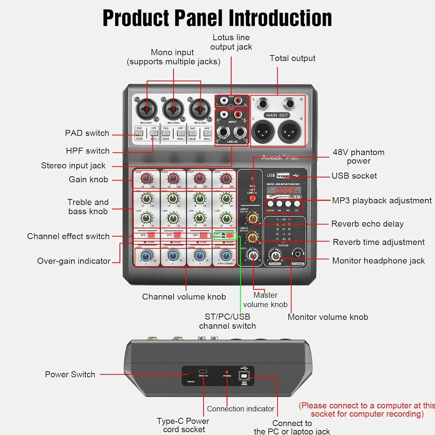 Aveek Console de mixage sonore 5 canaux USB Bluetooth Effets Réverbération delay Alimentation Fantôme 48V Mixeur DJ Stéréo