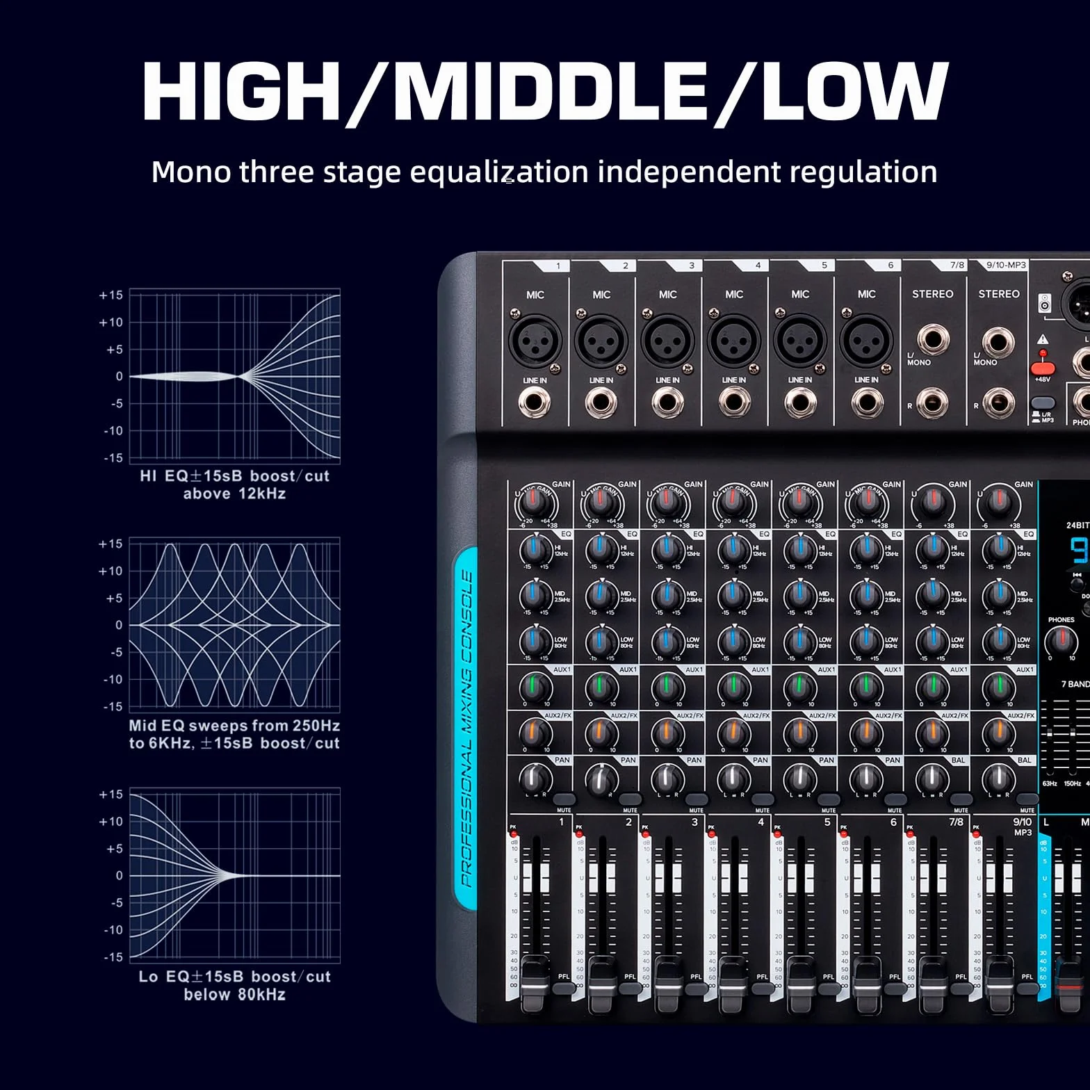 Mixeur DJ 10 Canaux avec Effets Numériques DSP 99, USB, Alimentation Fantôme 48V DP-10