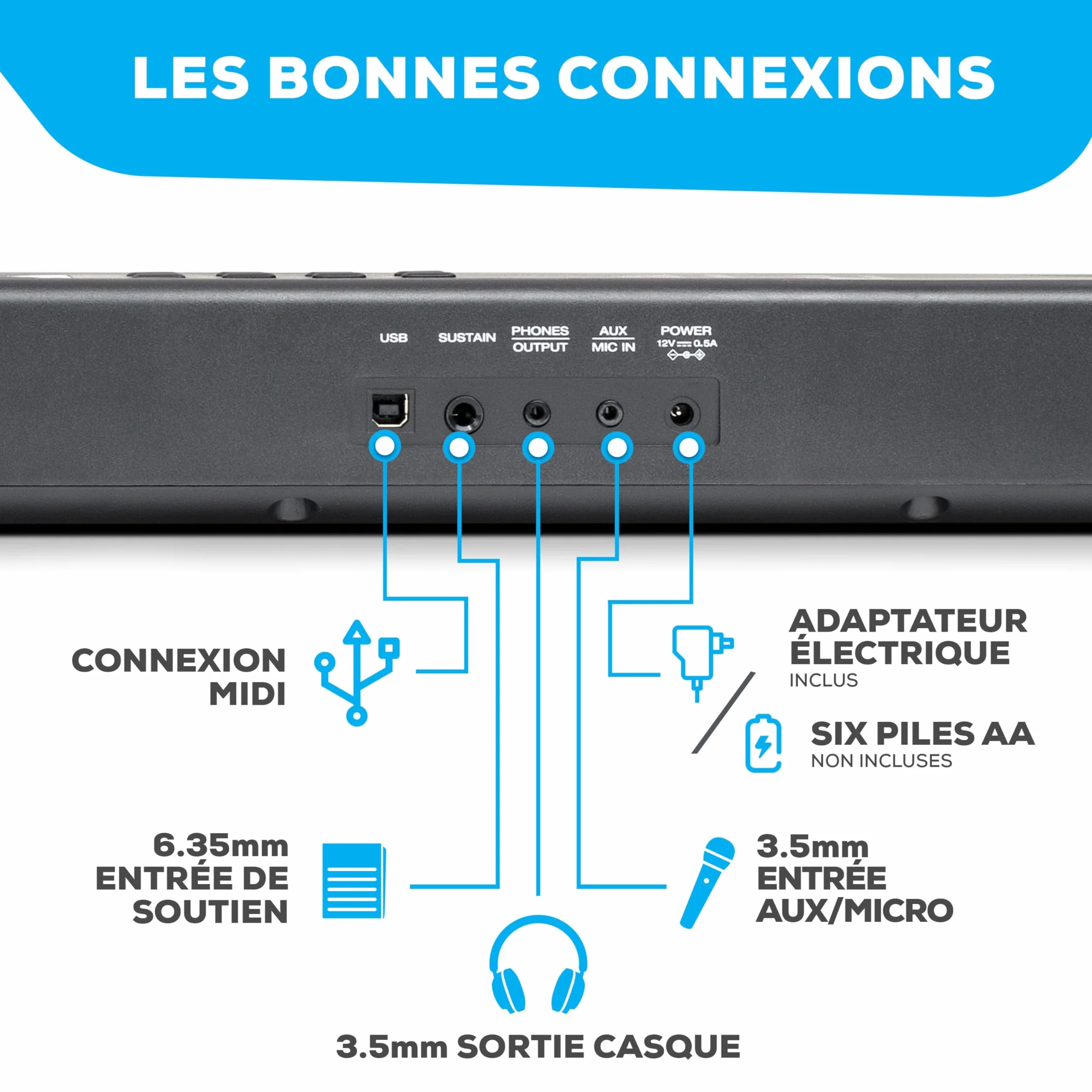 Alesis Piano Numérique 88 Touches avec 480 Sons, Haut-Parleurs, MIDI USB, Sac de Transport, Support, Casque, Pédale