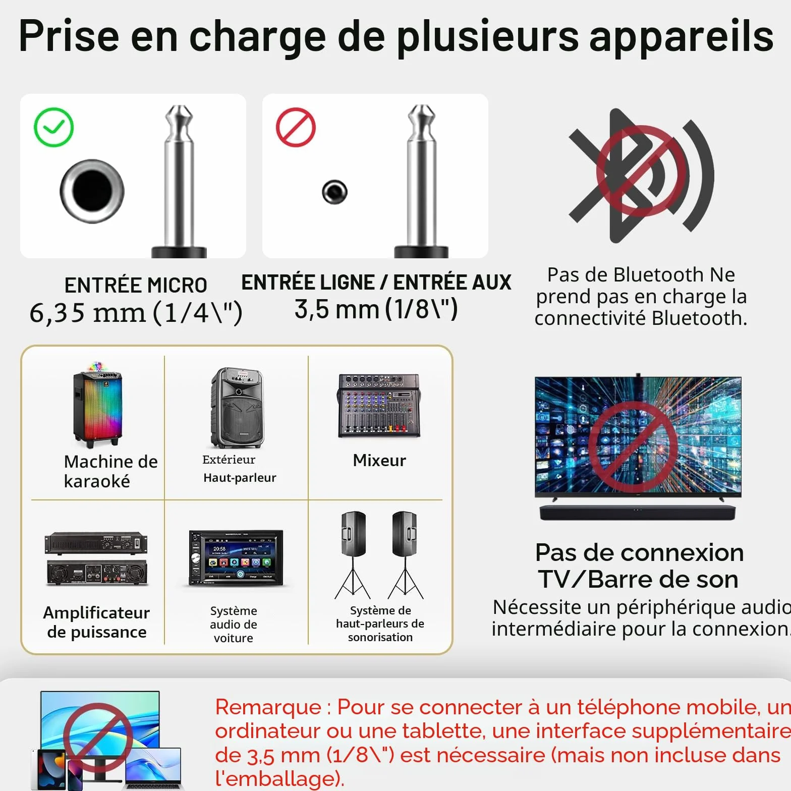 TONOR Micro sans Fil UHF avec Microphone Casque et Micro Cravate, Transmetteur Bodypack, Récepteur Rechargeable 60M