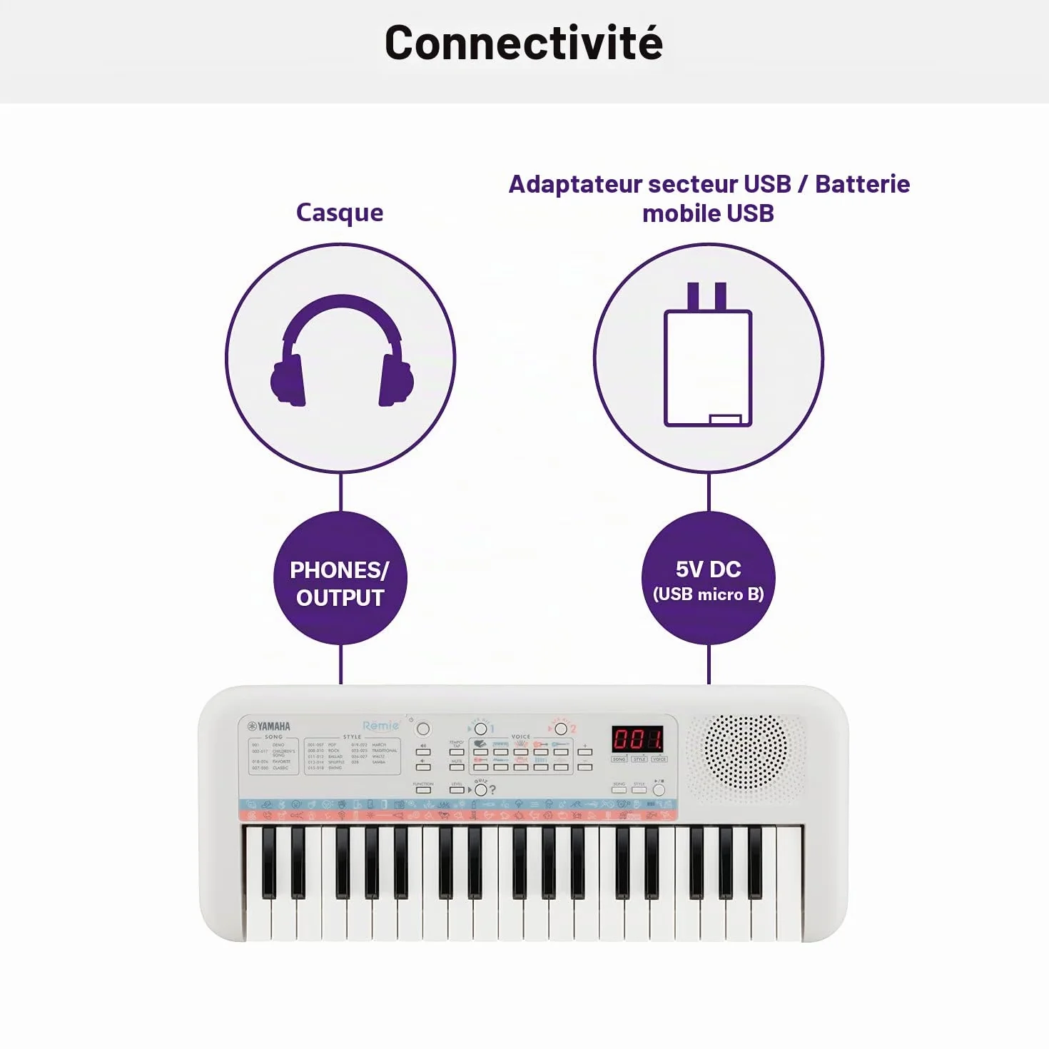 Yamaha PSS-E30 Clavier Mini Touches d'initiation portable pour enfants avec sonorités intégrées Blanc