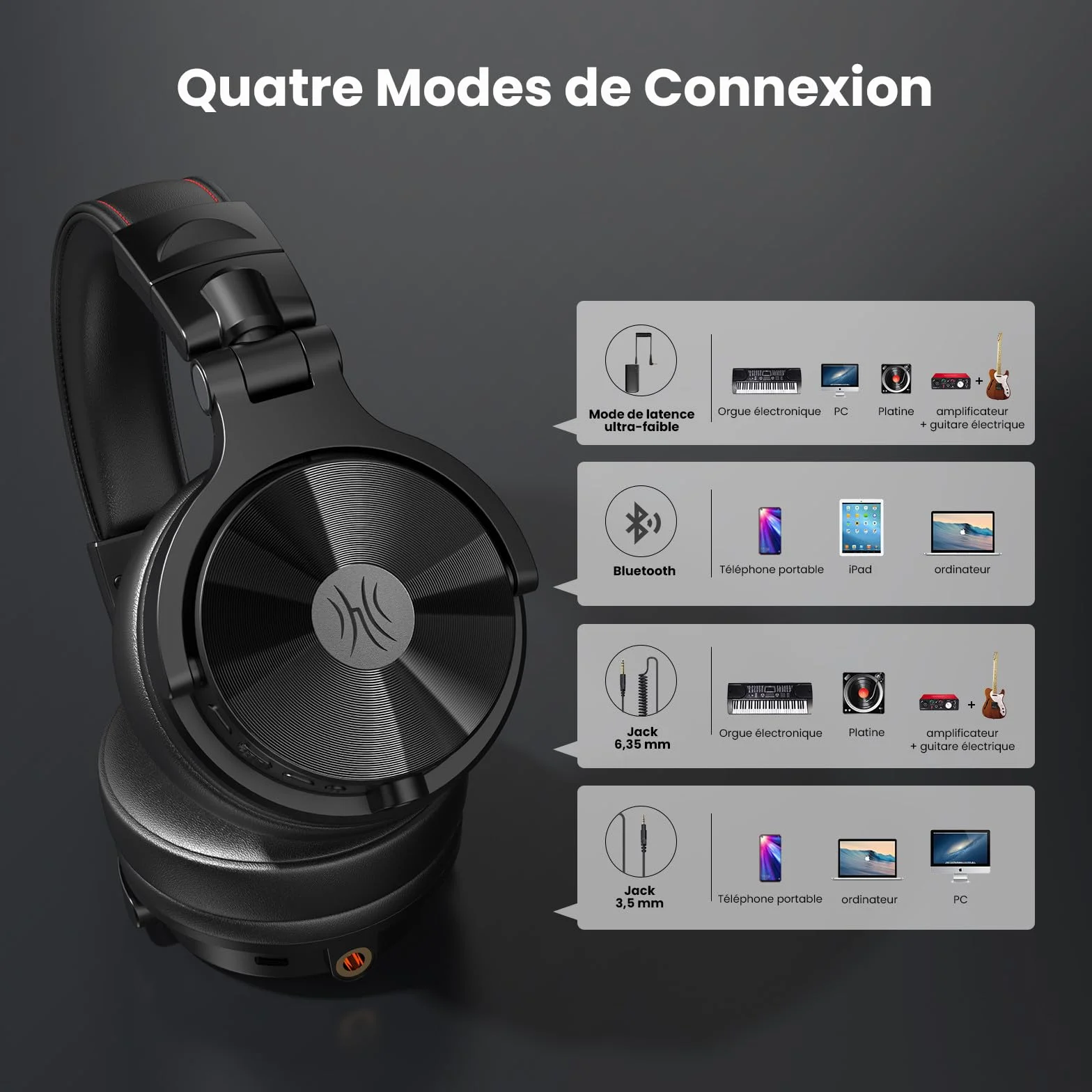 OneOdio Studio Max 1 Casque Bluetooth DJ sans fil, 120 h autonomie, Hi-Res/LDAC Audio, faible latence 20 ms, connexion Dongle/Bluetooth/6,35 mm/3,5 mm