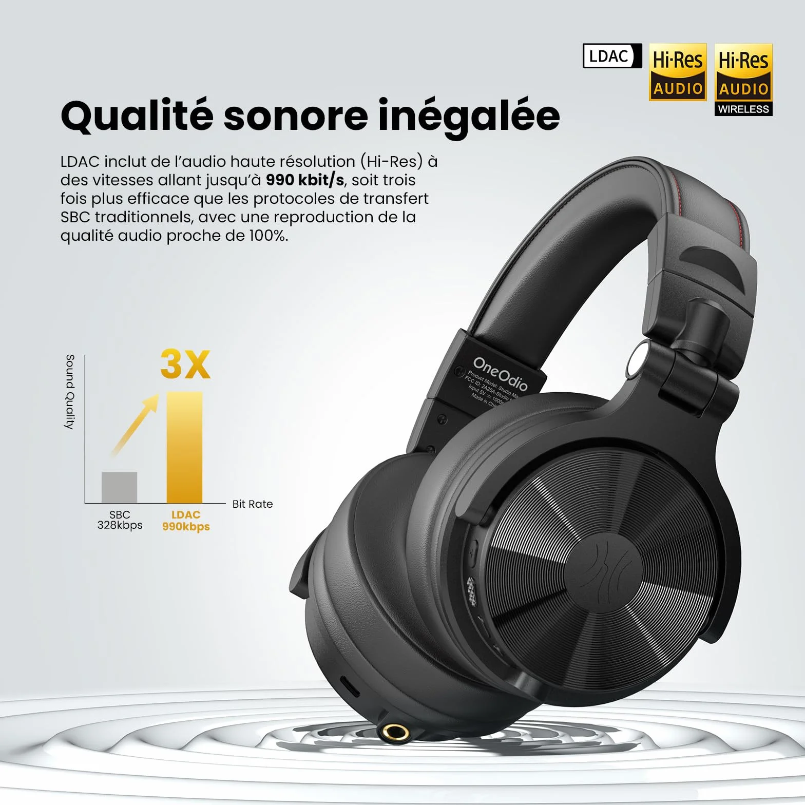 OneOdio Studio Max 1 Casque Bluetooth DJ sans fil, 120 h autonomie, Hi-Res/LDAC Audio, faible latence 20 ms, connexion Dongle/Bluetooth/6,35 mm/3,5 mm