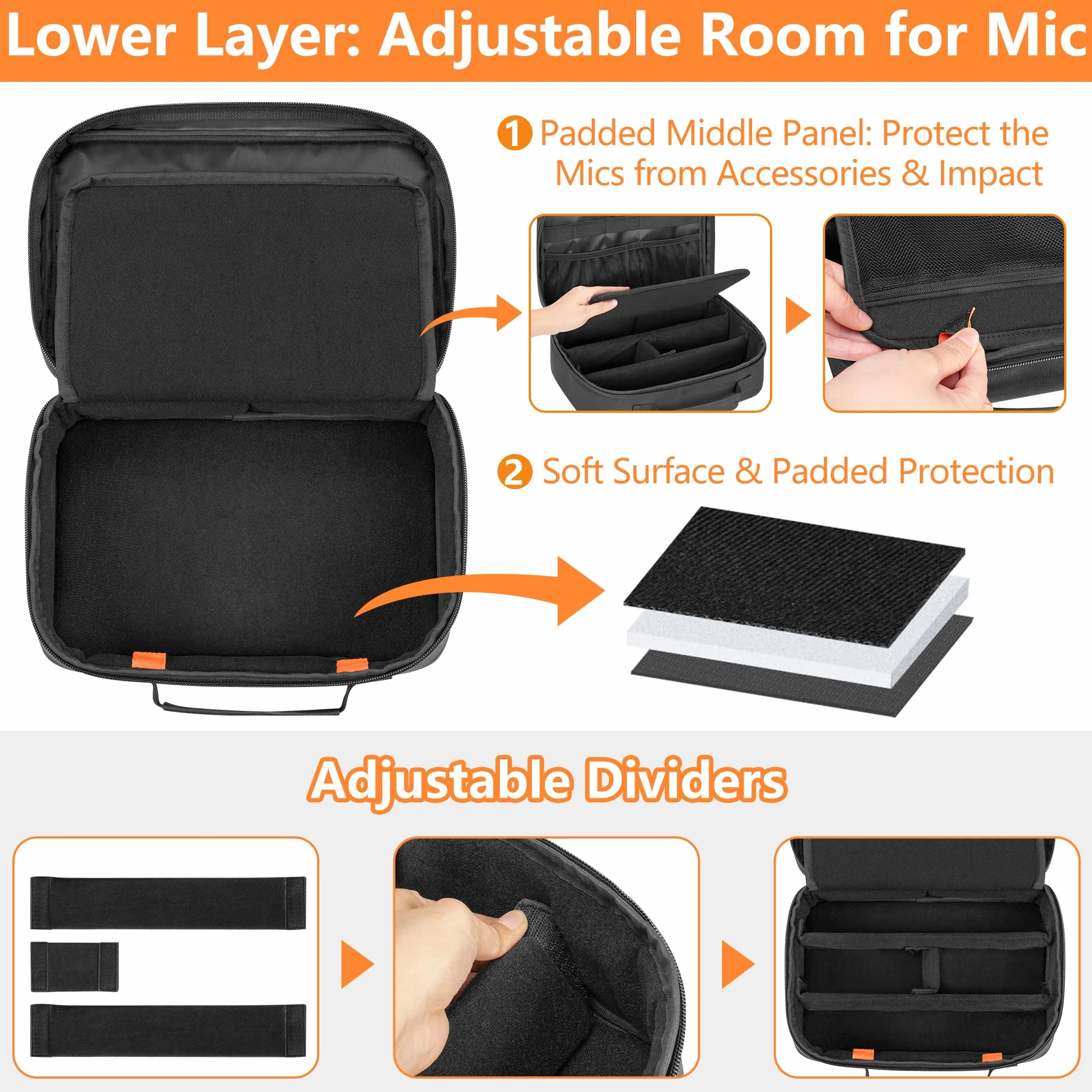 PGmoon Étui de Transport pour Microphone sans Fil 3 Emplacements, Sac de Rangement pour 3 Microphones Jusqu'à 11"
