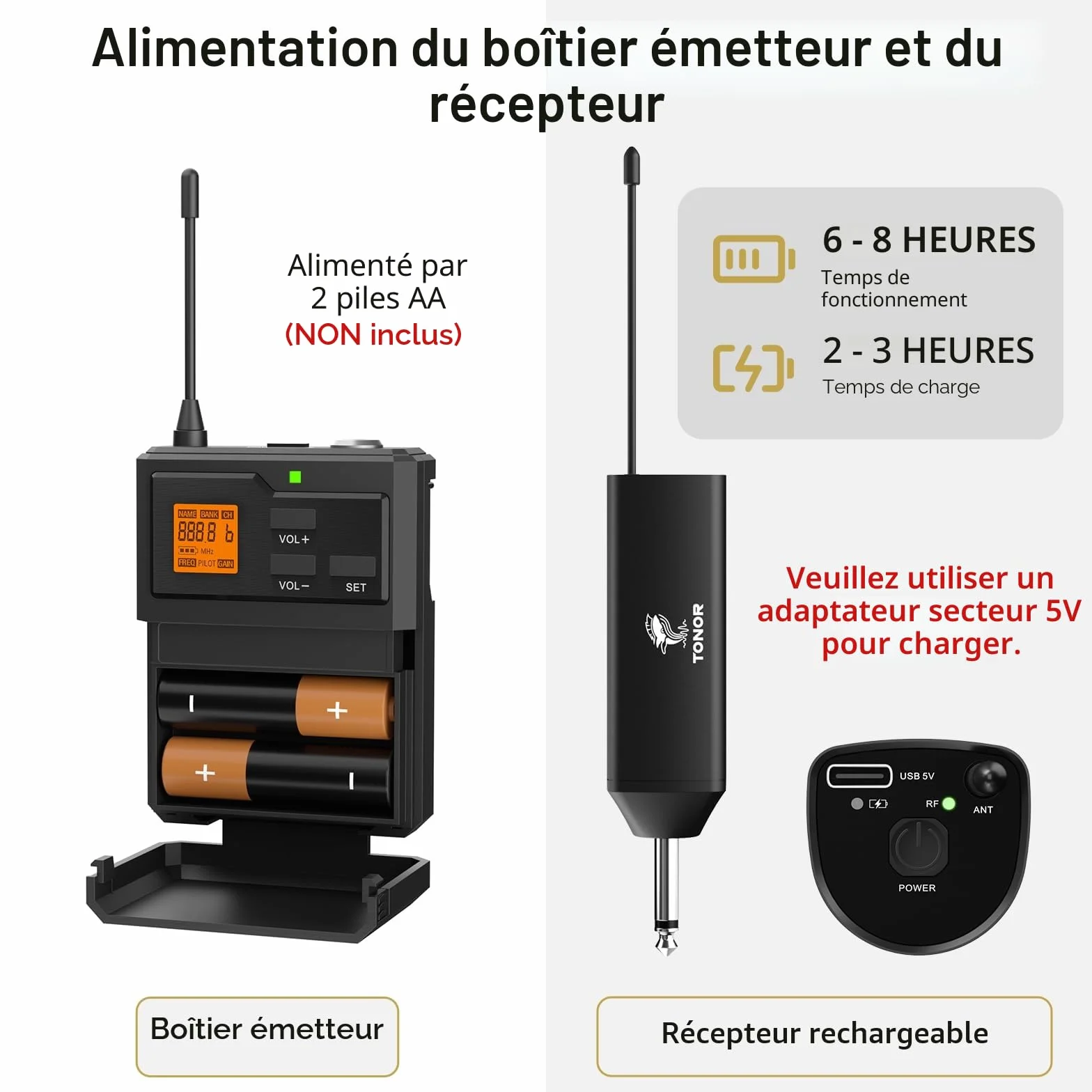 TONOR Micro sans Fil UHF avec Microphone Casque et Micro Cravate, Transmetteur Bodypack, Récepteur Rechargeable 60M