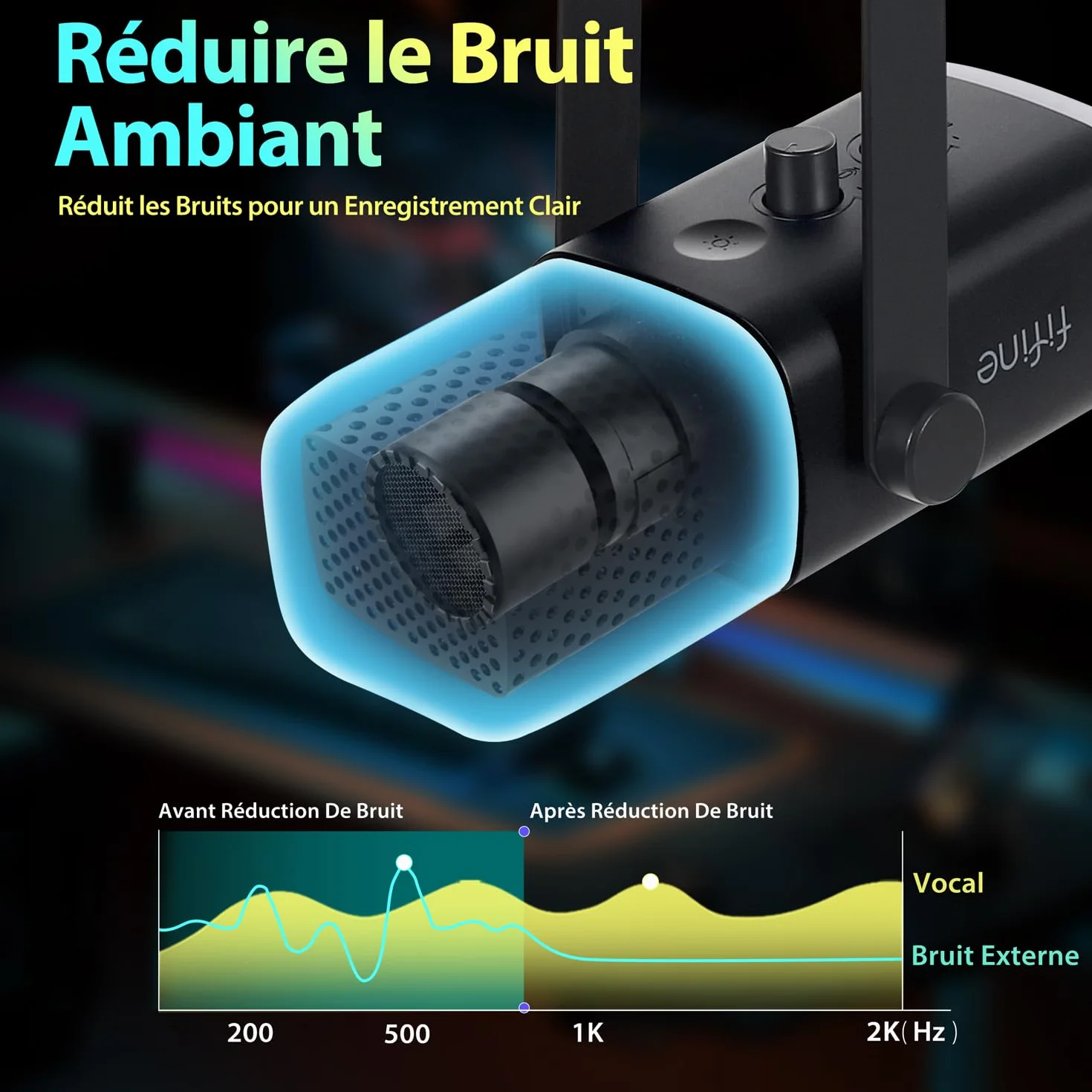 FIFINE USB/XLR Streaming Micro Gaming PC PS4 PS5, RGB Cardioïde Dynamique Microphone avec Support, pour Mixer Cartes Son, Podcasting, Enregistrement Vocal